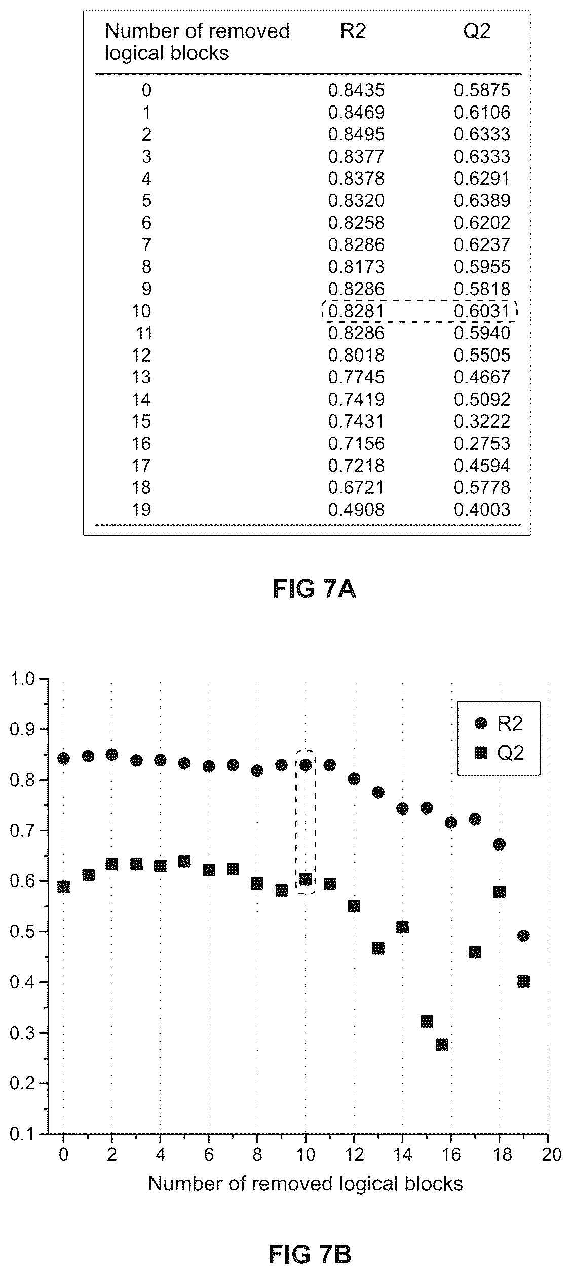 Patent US12147491 Figure 7 – Computer-implemented method, computer program product and system for data analysis