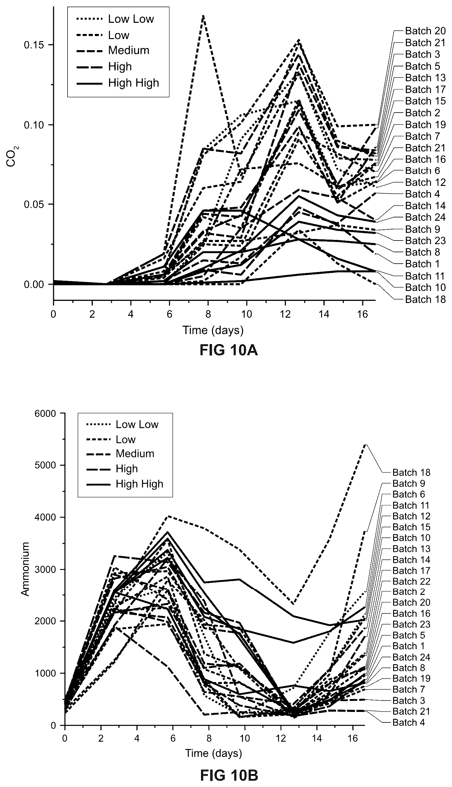 Patent US12147491 Figure 10 – Computer-implemented method, computer program product and system for data analysis