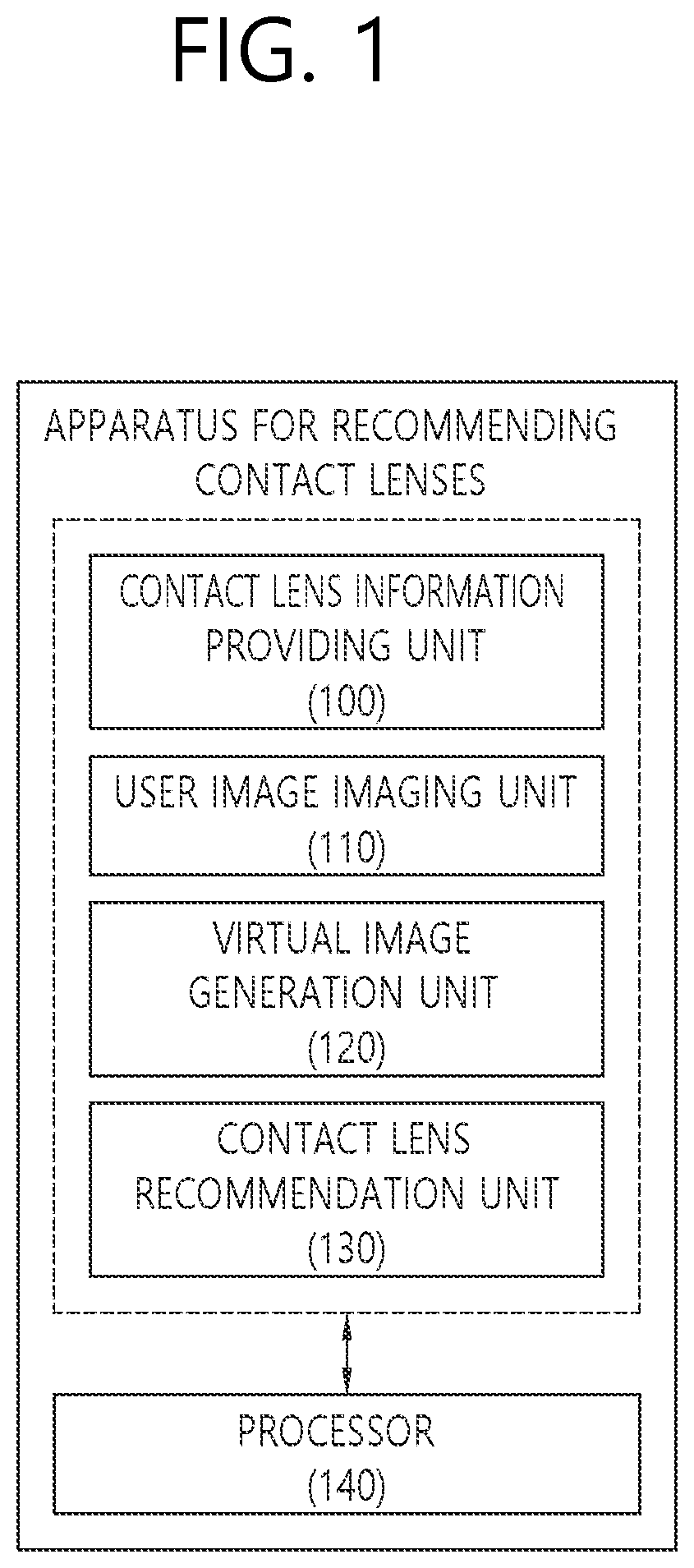 Patent US12147494 Figure 1 – Method of user adaptive recommendation of contact lenses and apparatus of performing the method