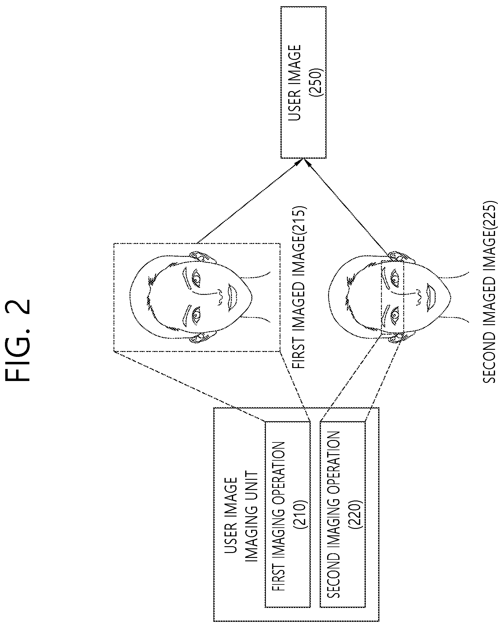 Patent US12147494 Figure 2 – Method of user adaptive recommendation of contact lenses and apparatus of performing the method
