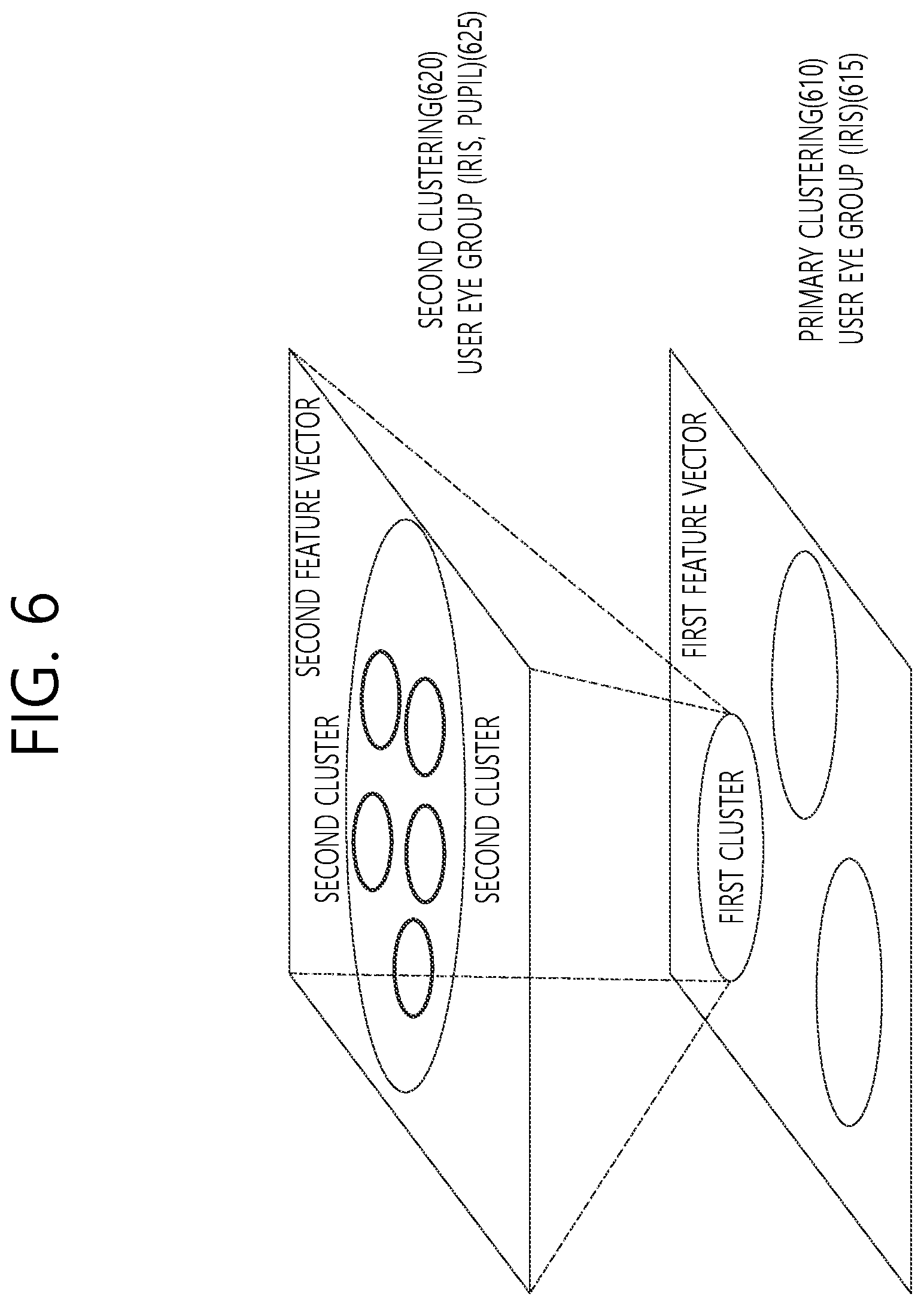 Patent US12147494 Figure 6 – Method of user adaptive recommendation of contact lenses and apparatus of performing the method