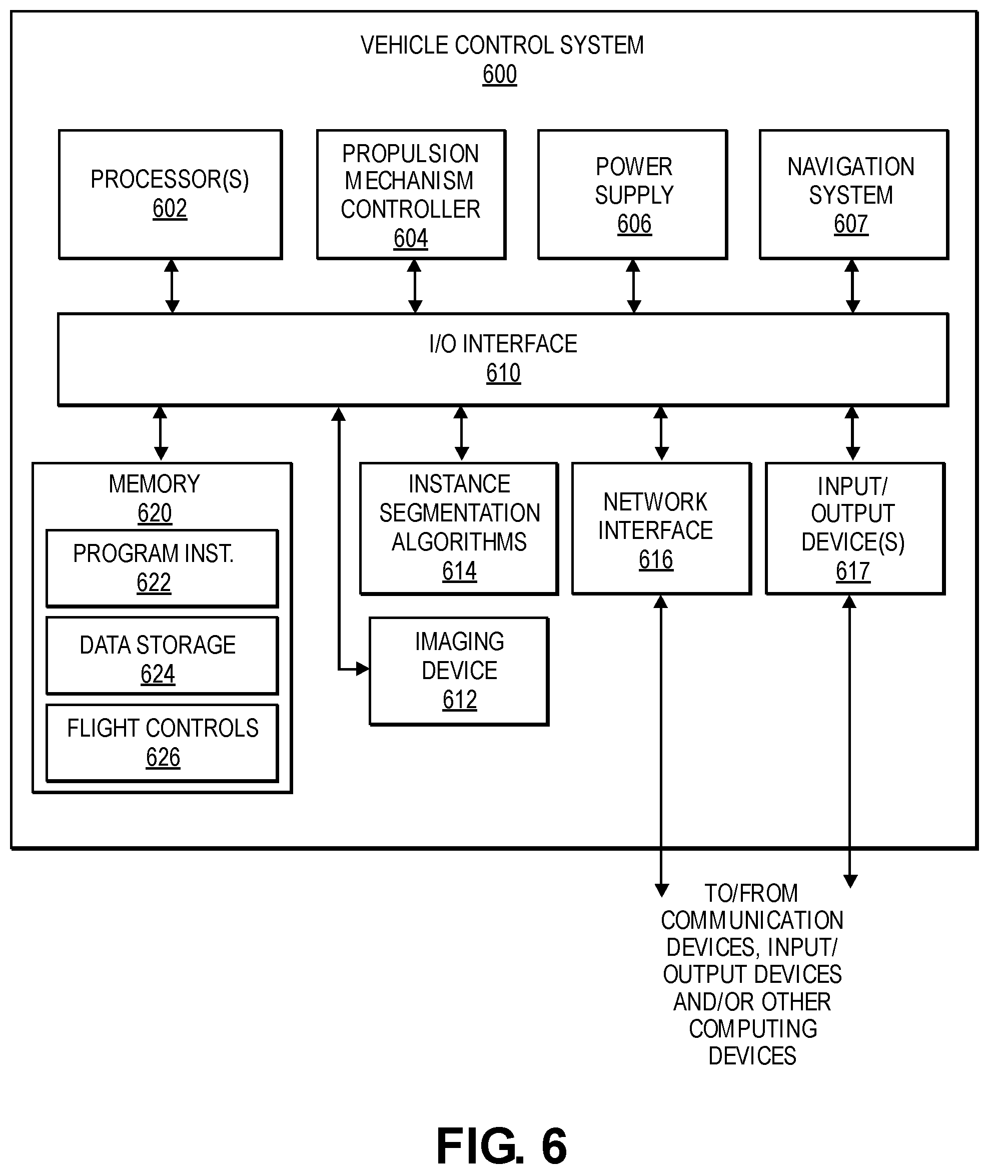 Patent US12147496 Figure 9 – Automatic generation of training data for instance segmentation algorithms