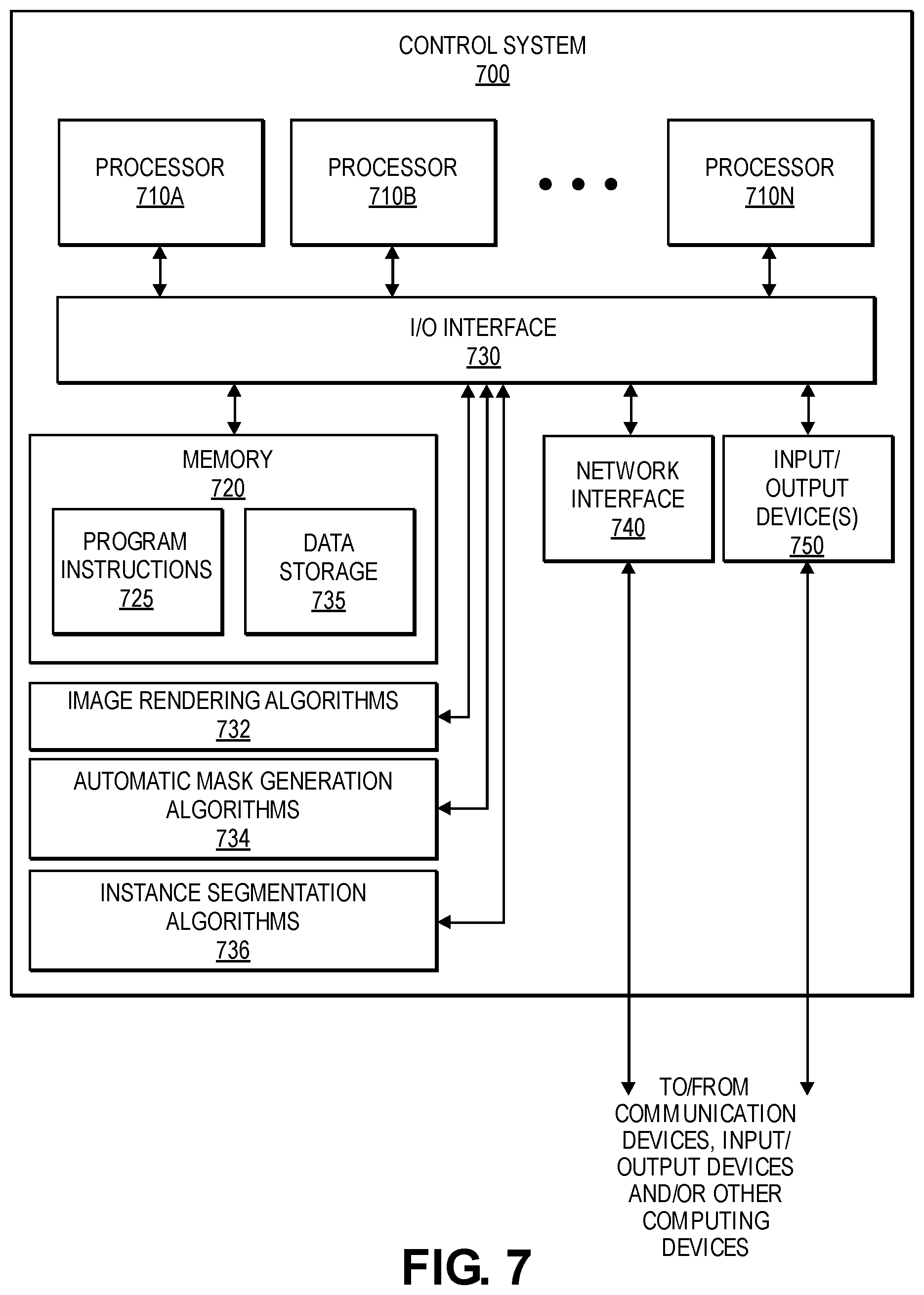 Patent US12147496 Figure 10 – Automatic generation of training data for instance segmentation algorithms