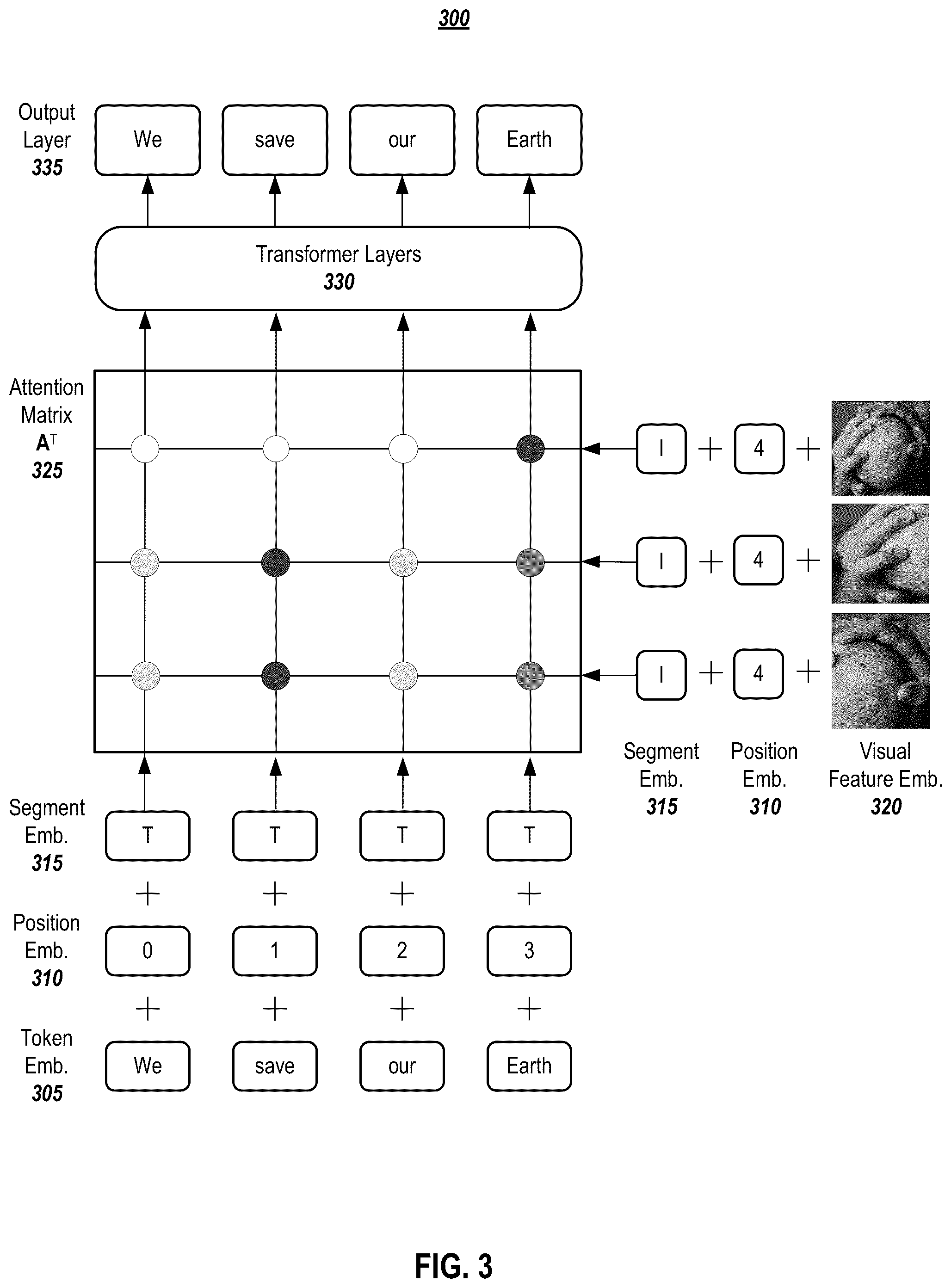 Patent US12147497 Figure 3 – Systems and methods for cross-lingual cross-modal training for multimodal retrieval