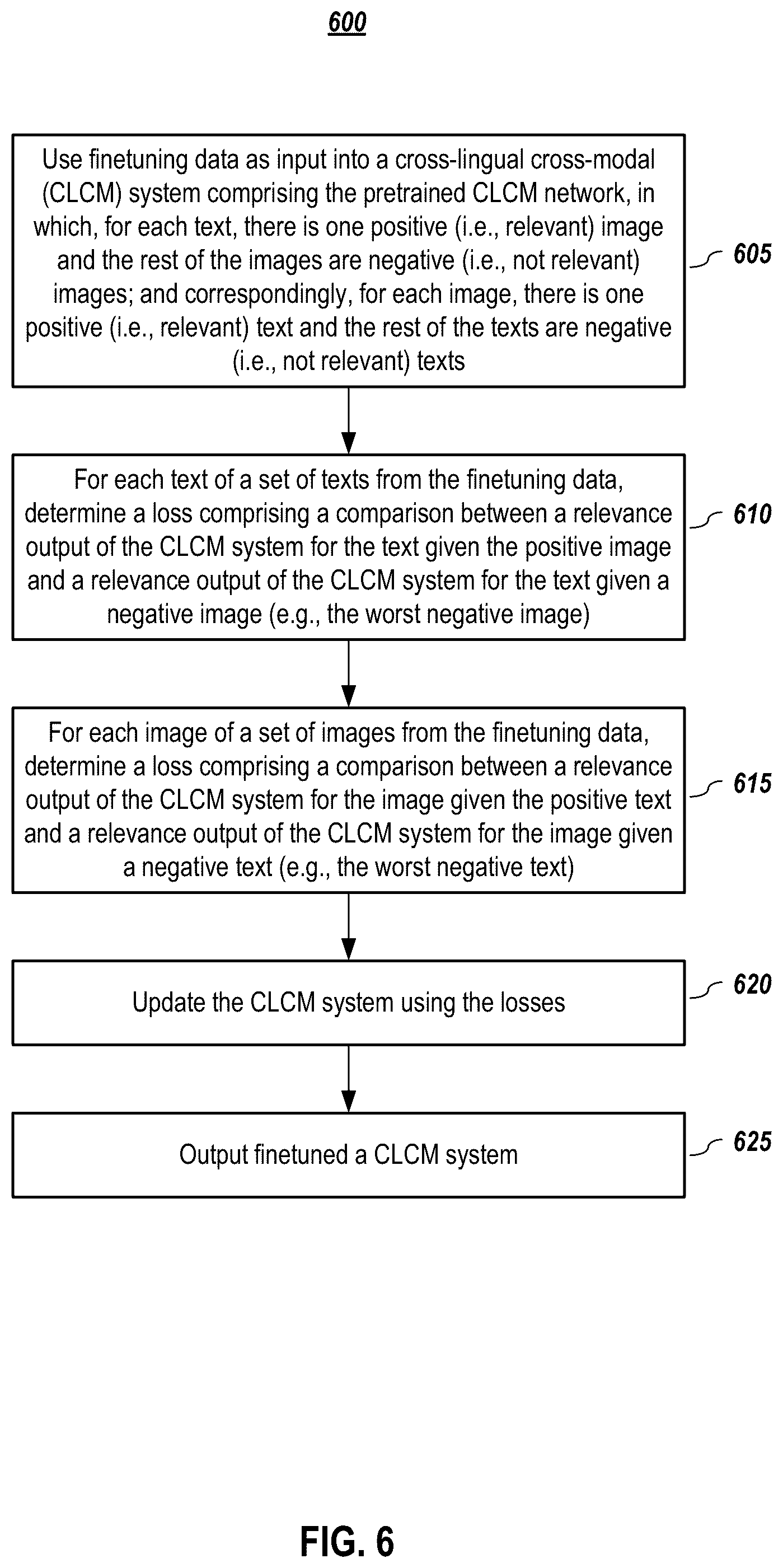 Patent US12147497 Figure 6 – Systems and methods for cross-lingual cross-modal training for multimodal retrieval