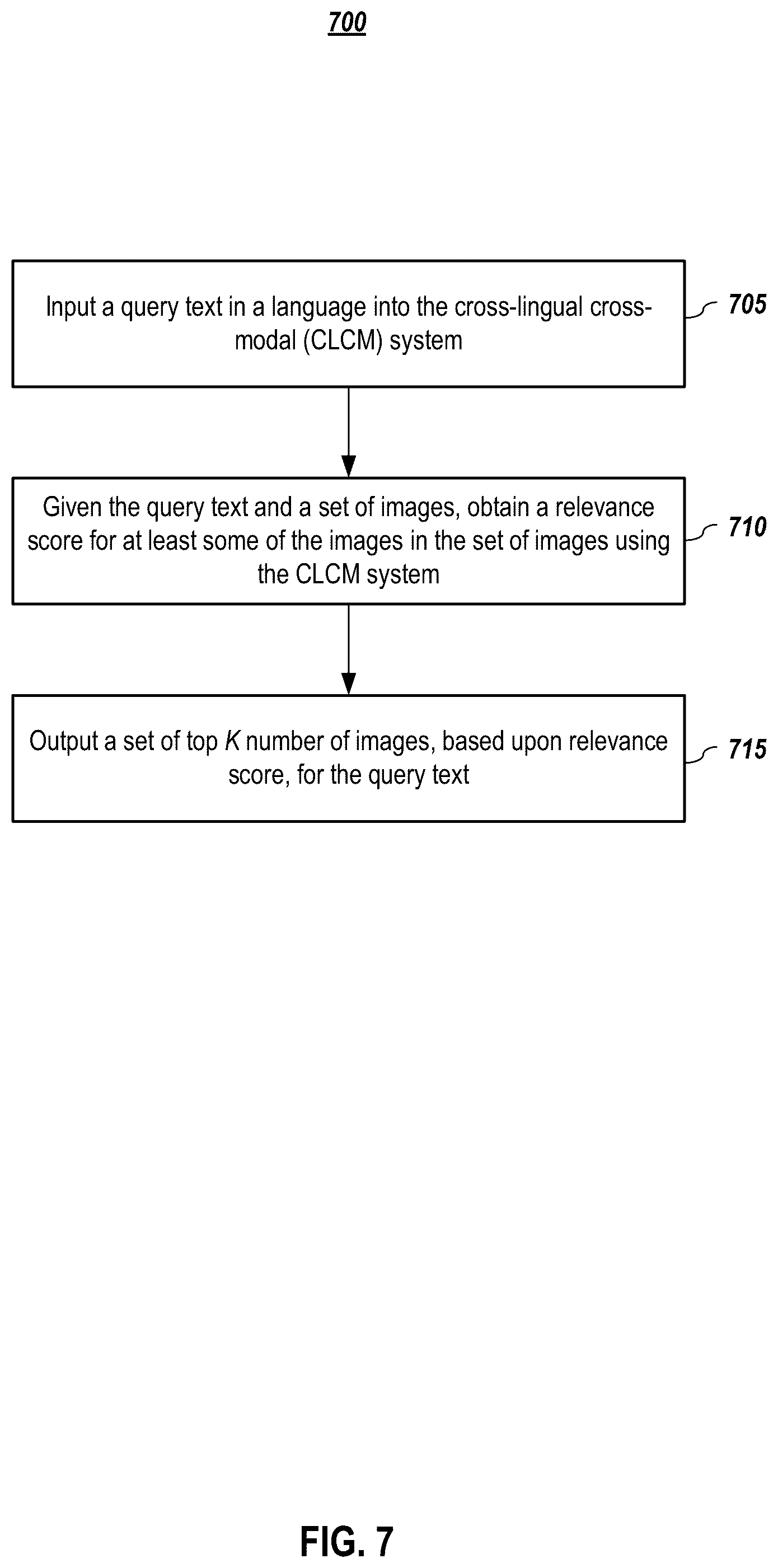 Patent US12147497 Figure 7 – Systems and methods for cross-lingual cross-modal training for multimodal retrieval