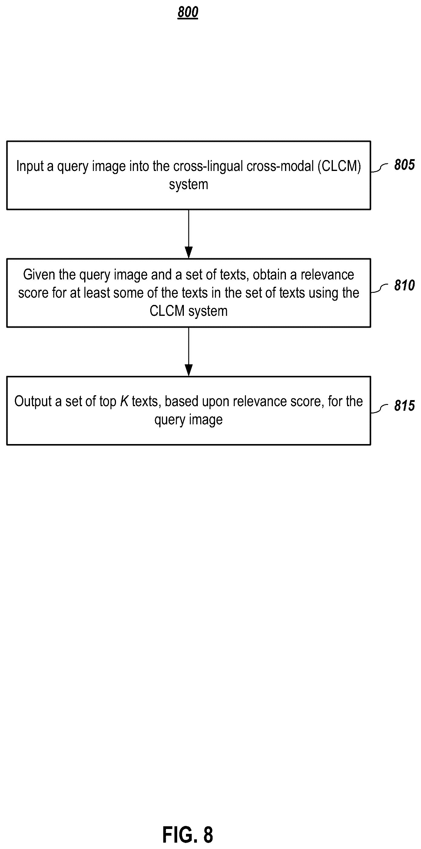 Patent US12147497 Figure 8 – Systems and methods for cross-lingual cross-modal training for multimodal retrieval