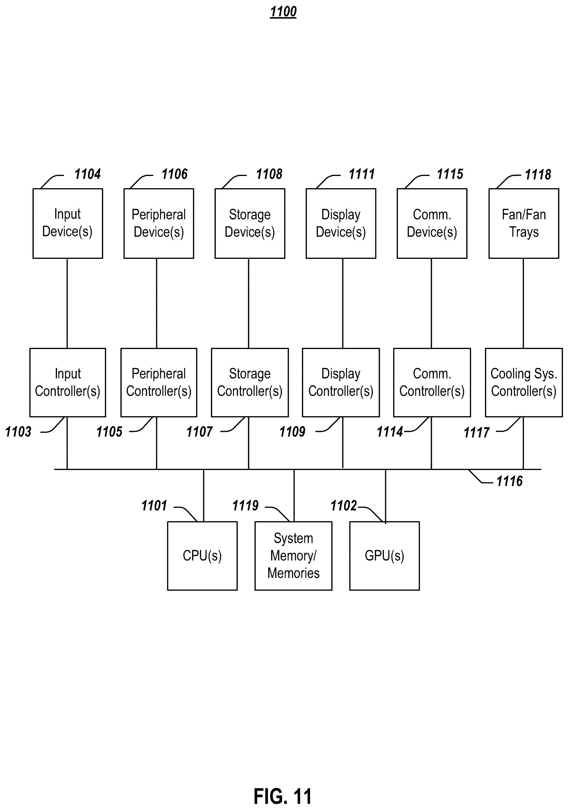 Patent US12147497 Figure 11 – Systems and methods for cross-lingual cross-modal training for multimodal retrieval