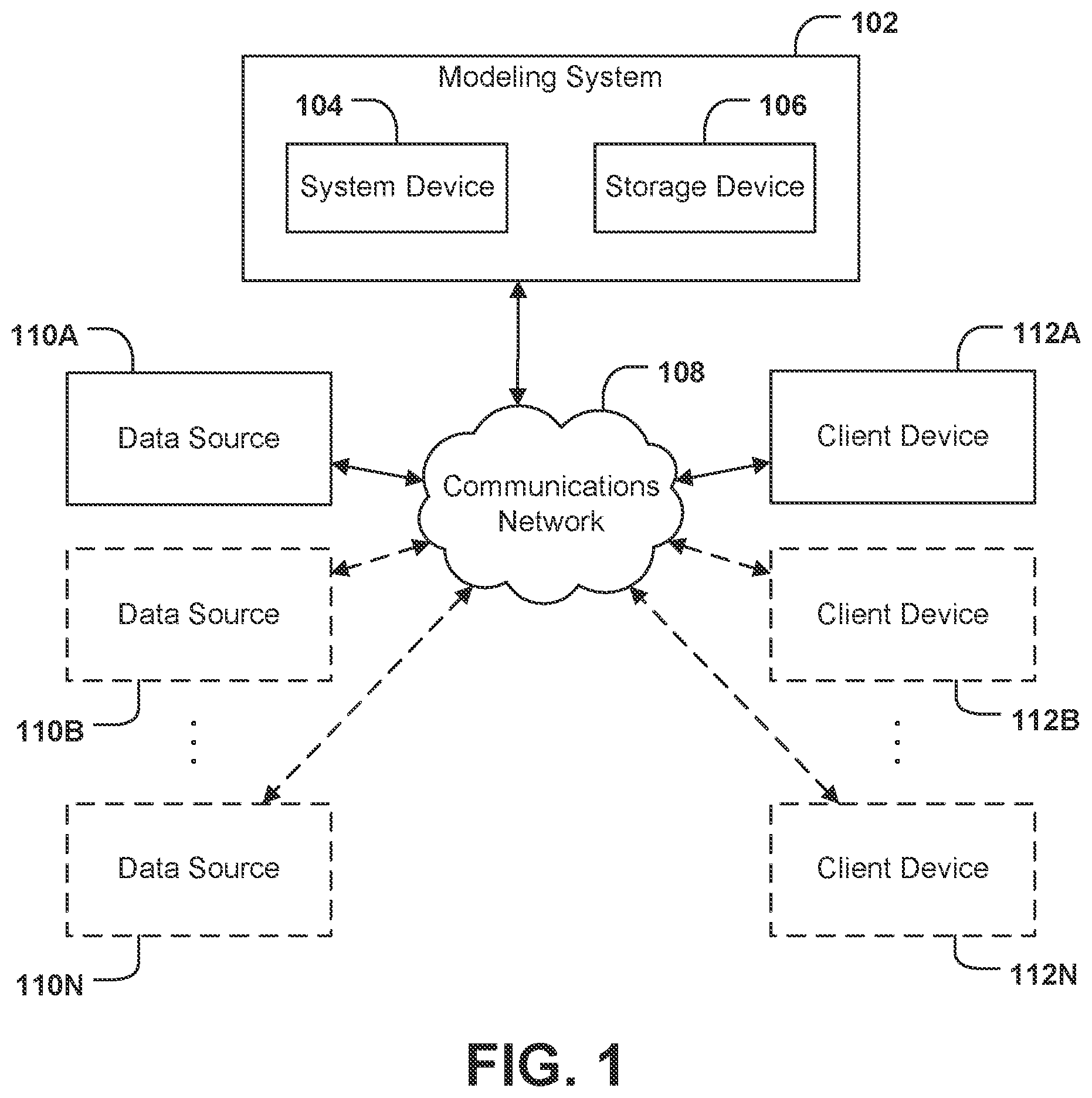 Patent US12147498 — Systems and methods for data grafting to enhance model robustness — Figure 1