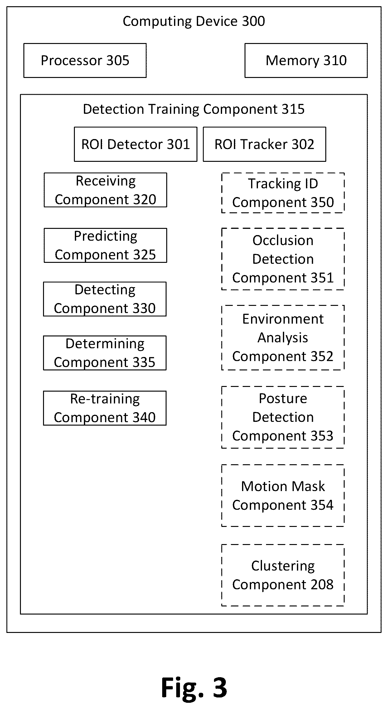 Patent US12147501 Figure 3 – Object detection systems and methods including an object detection model using a tailored training dataset