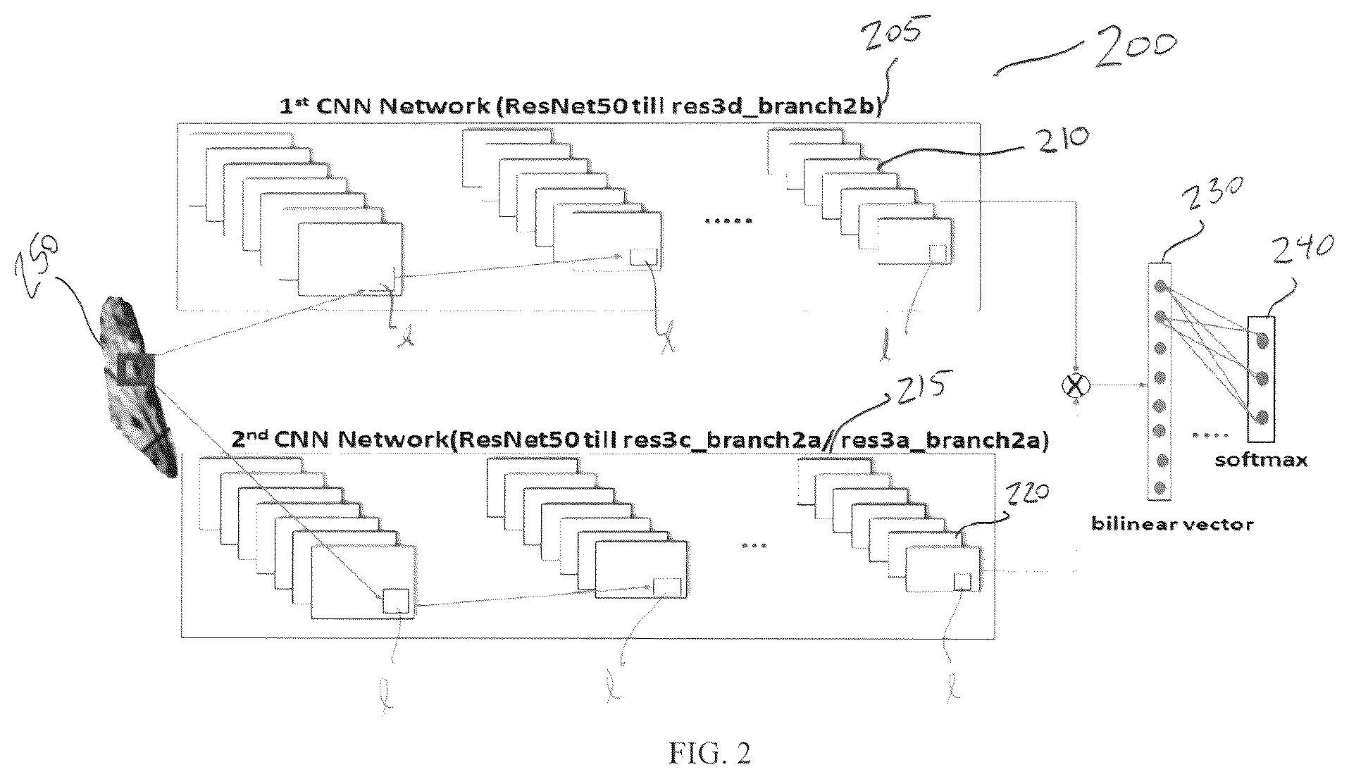 Patent US12147504 Figure 2 – Systems and methods for classifying mosquitoes based on extracted masks of anatomical components from images