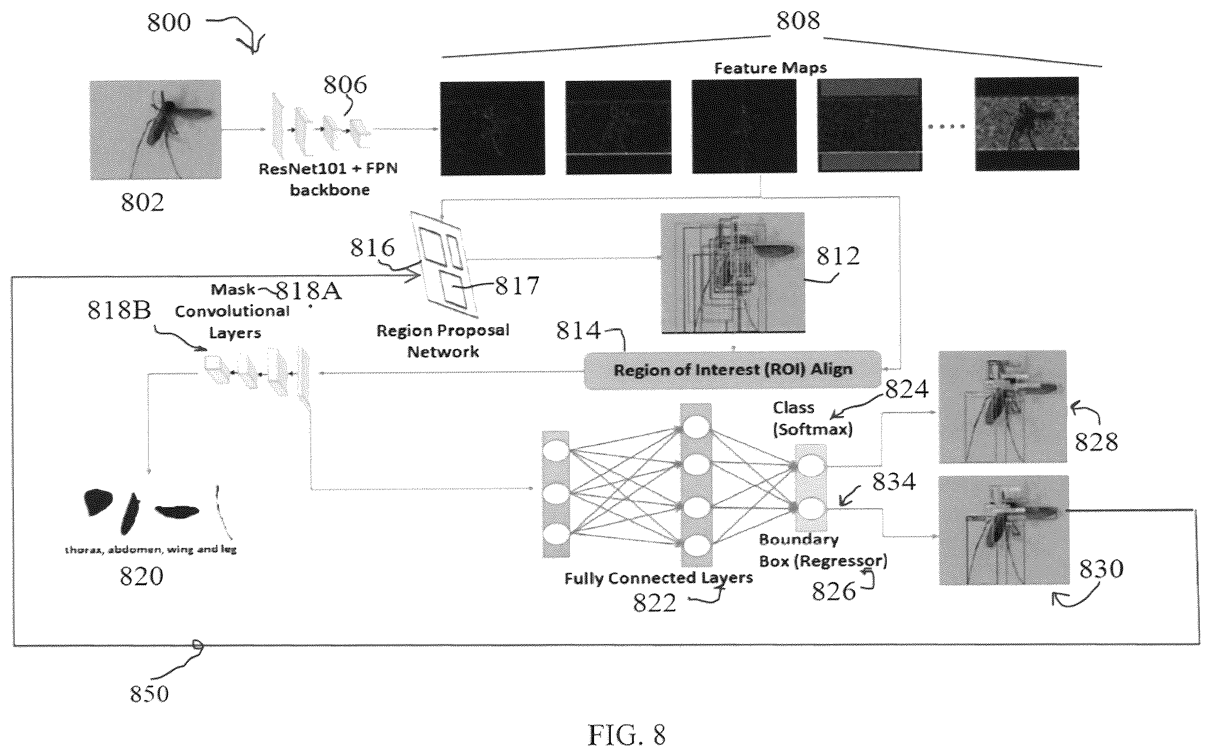 Patent US12147504 Figure 6 – Systems and methods for classifying mosquitoes based on extracted masks of anatomical components from images