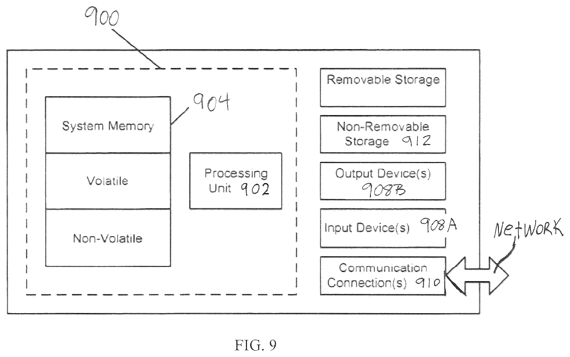 Patent US12147504 Figure 7 – Systems and methods for classifying mosquitoes based on extracted masks of anatomical components from images
