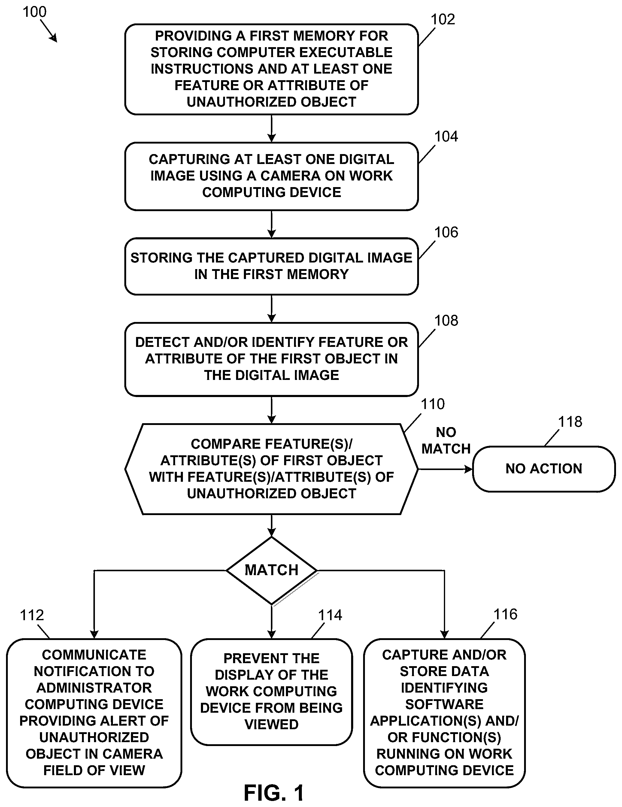 Patent US12147511 Figure 1 – System and method for controlling the display of information on a computer display in a remote home work environment