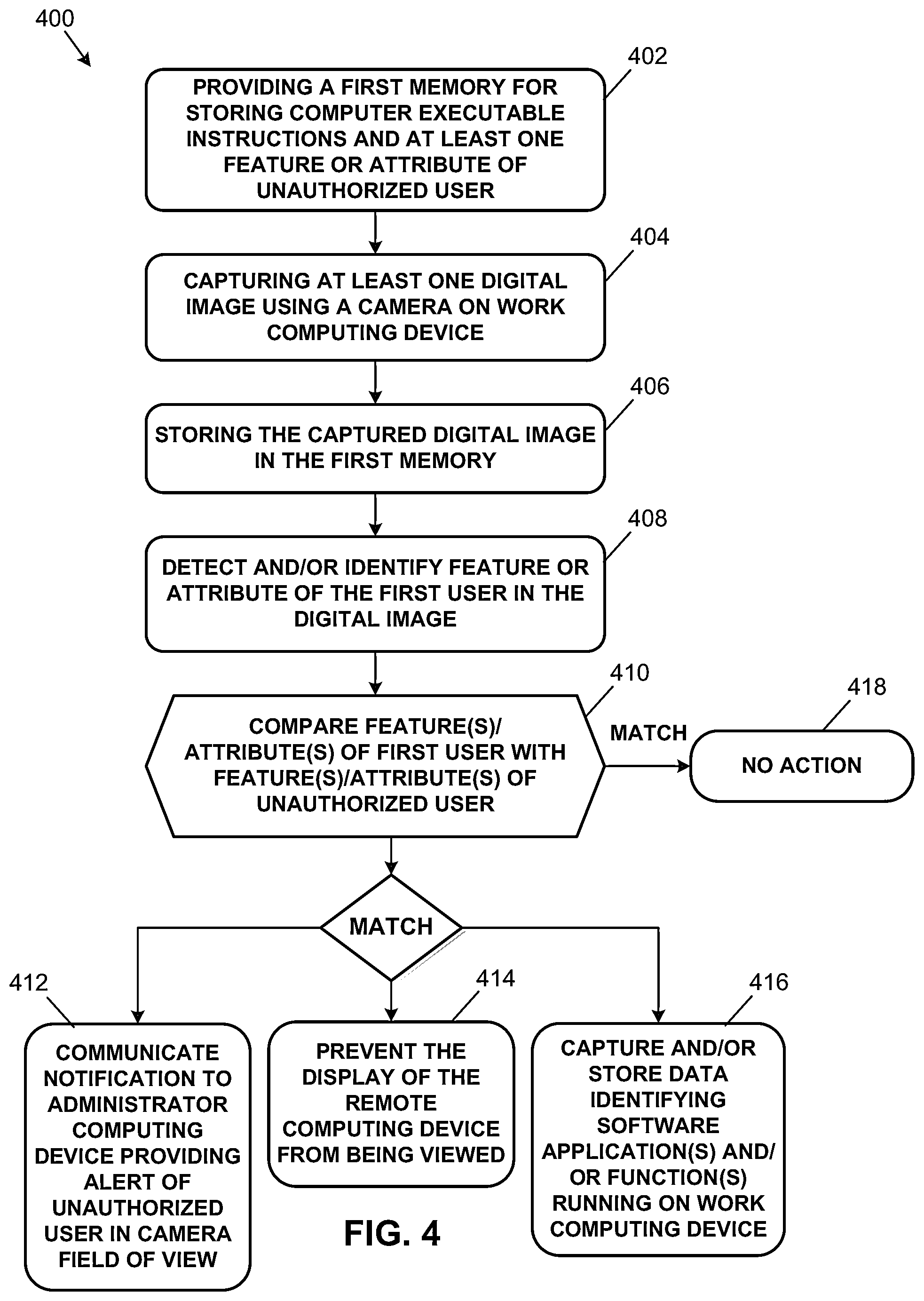 Patent US12147511 Figure 5 – System and method for controlling the display of information on a computer display in a remote home work environment