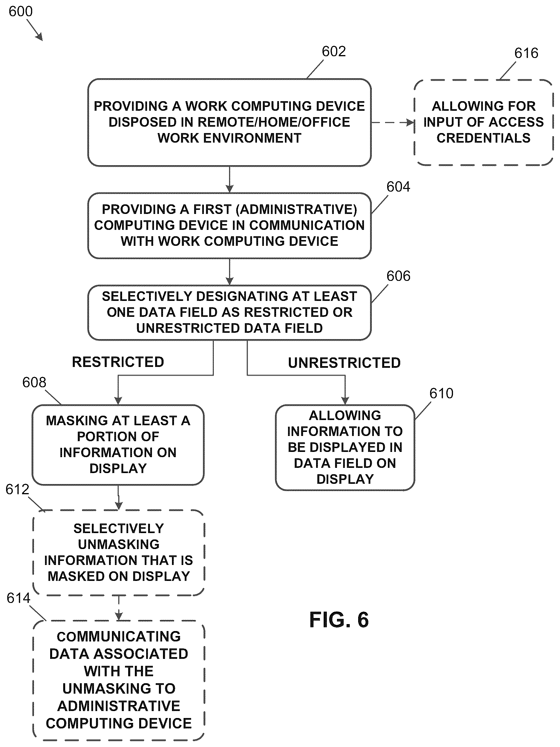 Patent US12147511 Figure 6 – System and method for controlling the display of information on a computer display in a remote home work environment
