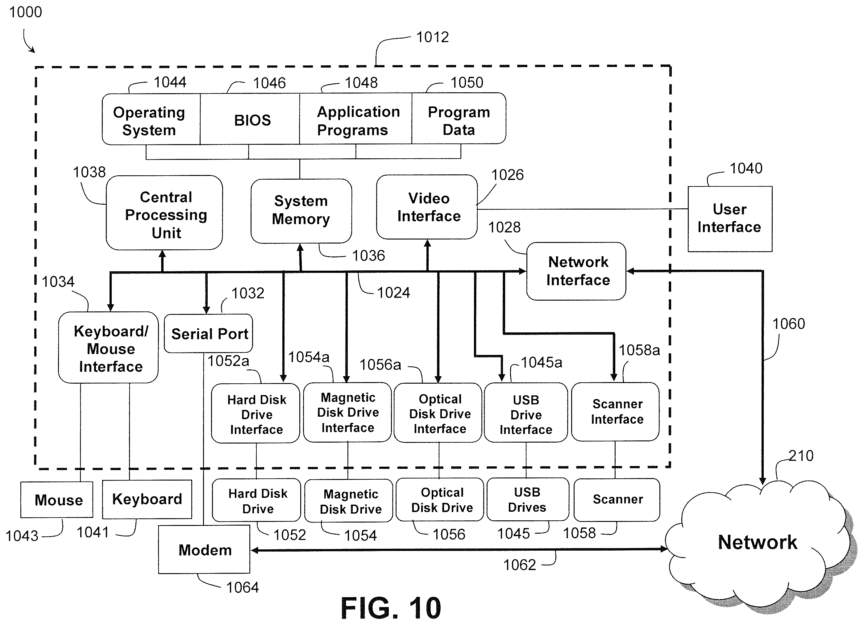 Patent US12147511 Figure 9 – System and method for controlling the display of information on a computer display in a remote home work environment