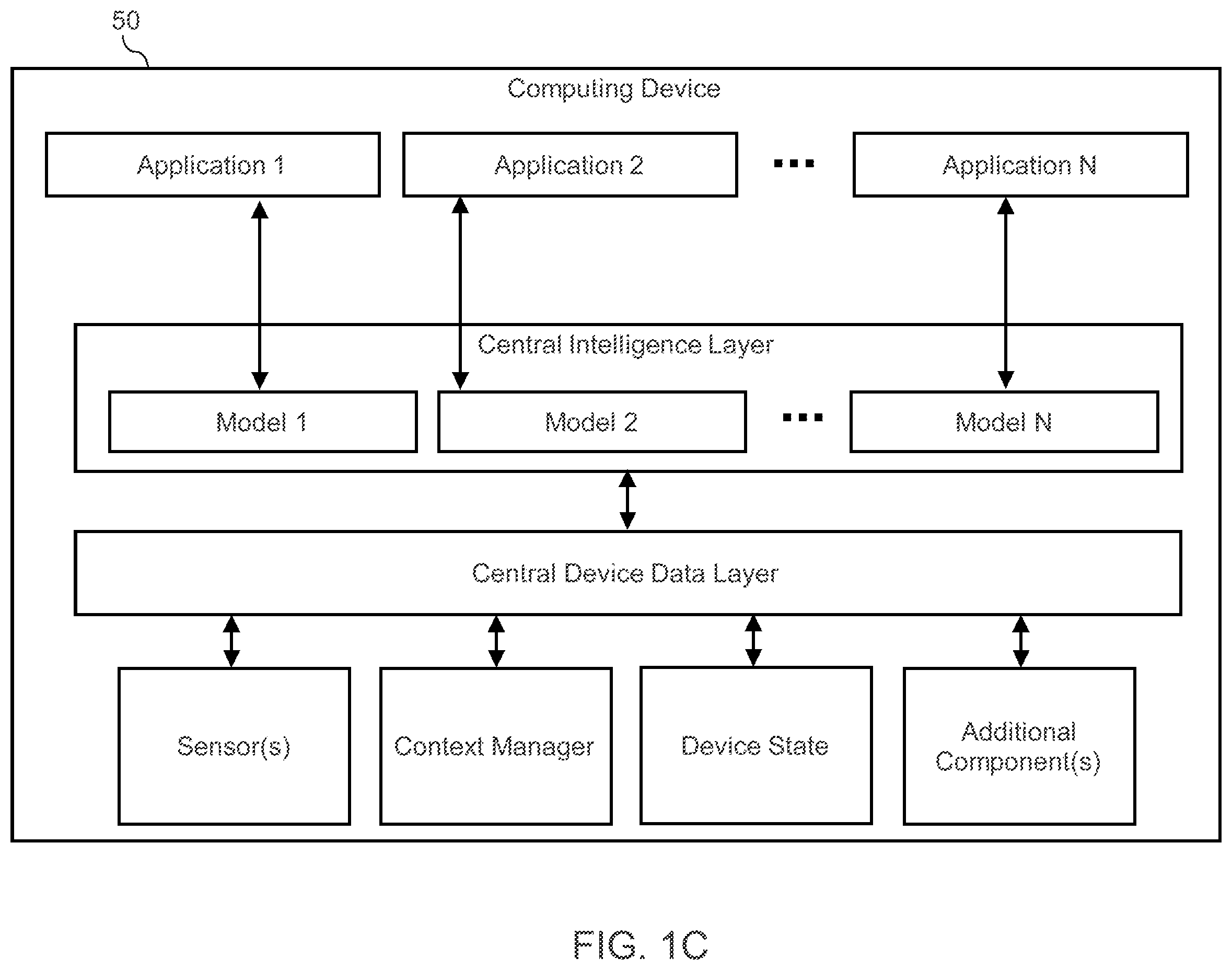 Patent US12147512 Figure 3 – Generating authentication template filters using one or more machine-learned models