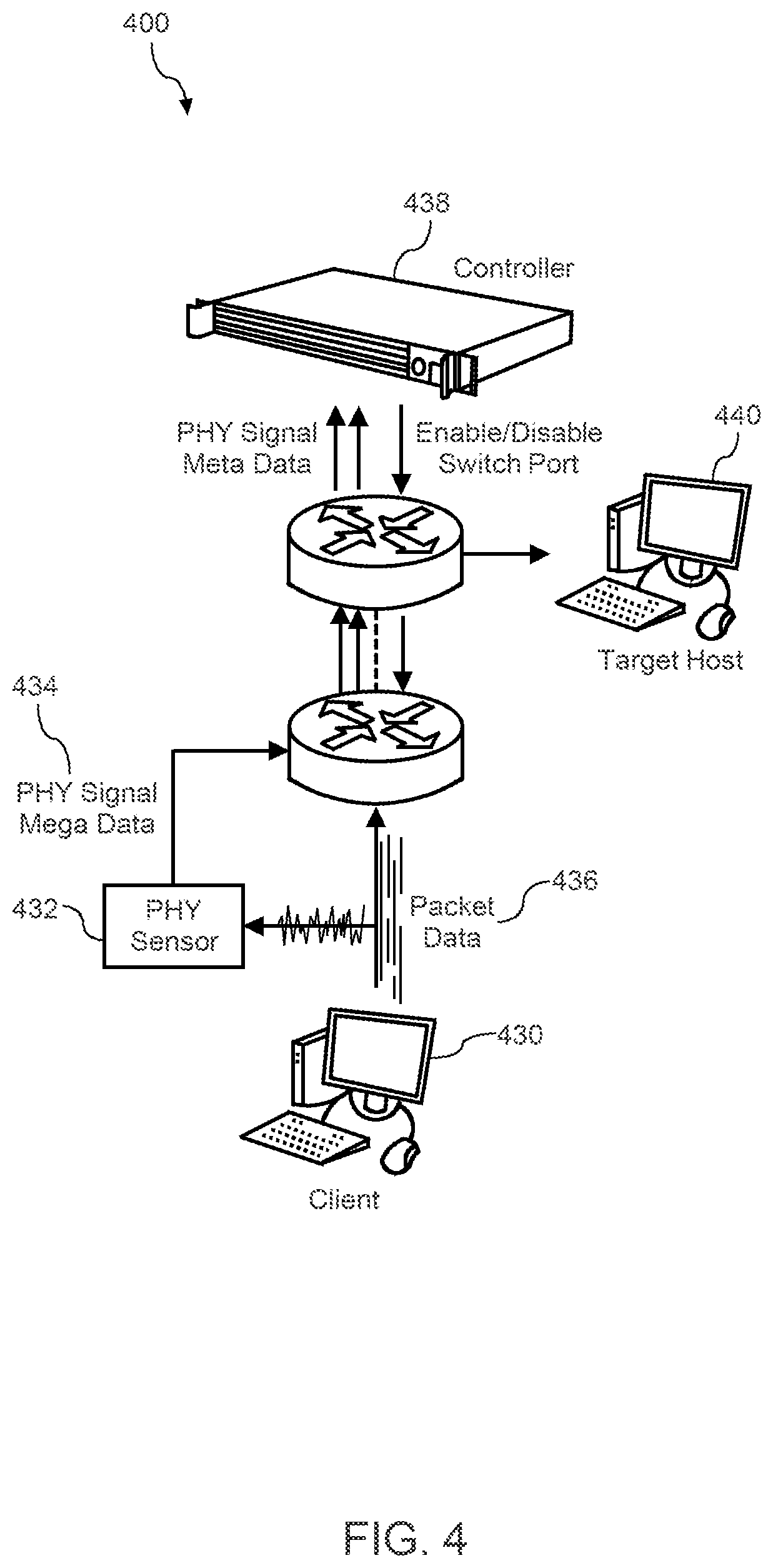 Patent US12147512 Figure 6 – Generating authentication template filters using one or more machine-learned models
