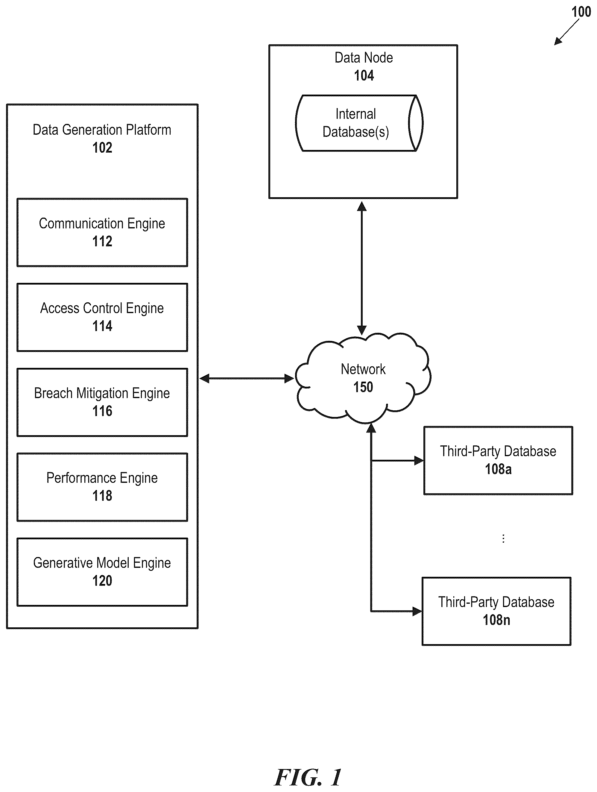 Patent US12147513 Figure 1 – Dynamic evaluation of language model prompts for model selection and output validation and methods and systems of the same
