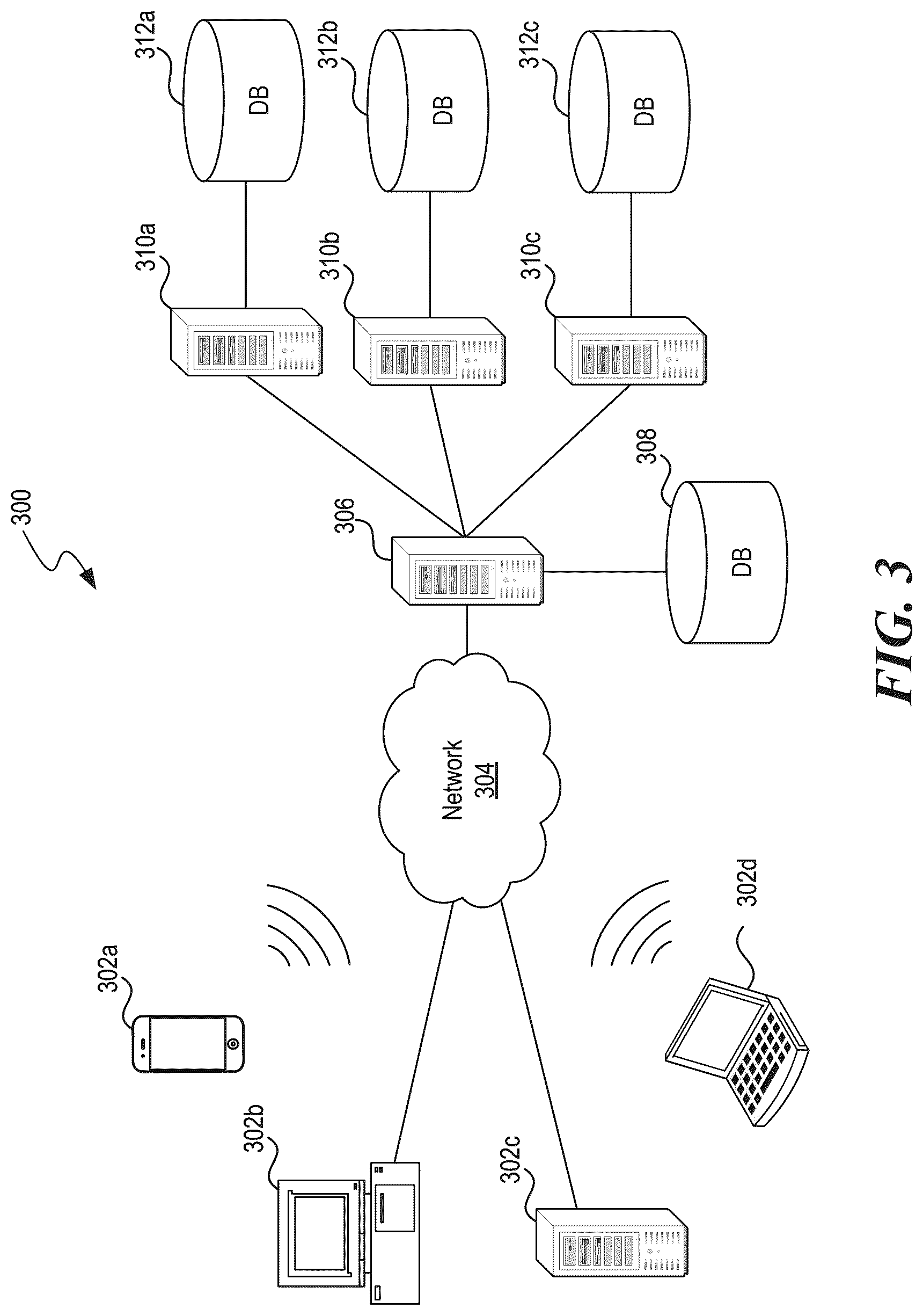 Patent US12147513 Figure 3 – Dynamic evaluation of language model prompts for model selection and output validation and methods and systems of the same