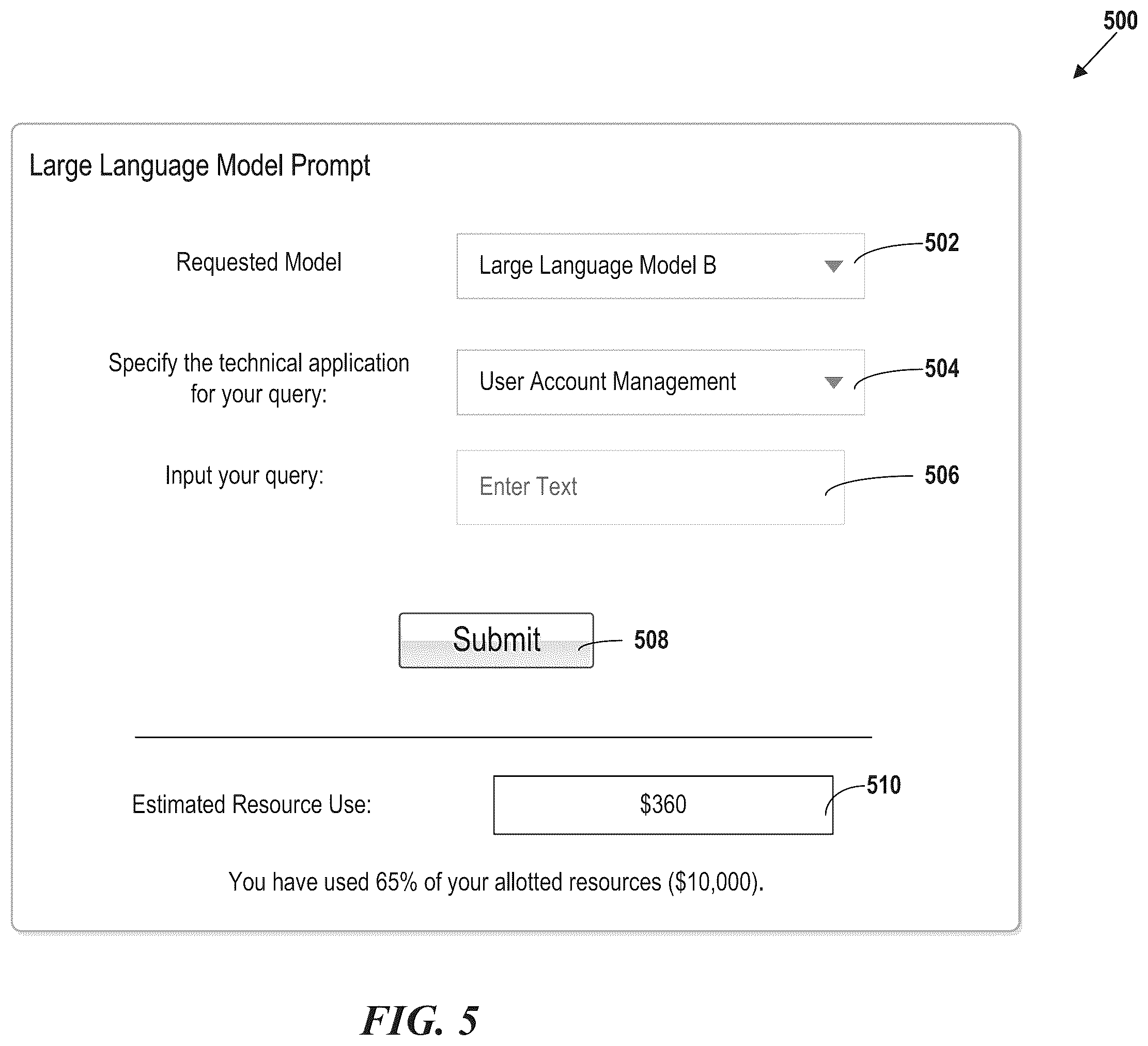Patent US12147513 Figure 5 – Dynamic evaluation of language model prompts for model selection and output validation and methods and systems of the same