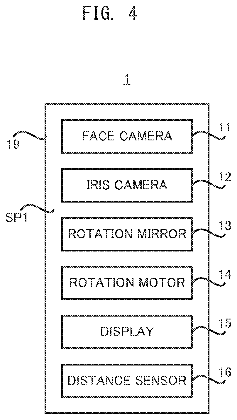 Patent US12147515 Figure 3 – Authentication system and imaging apparatus