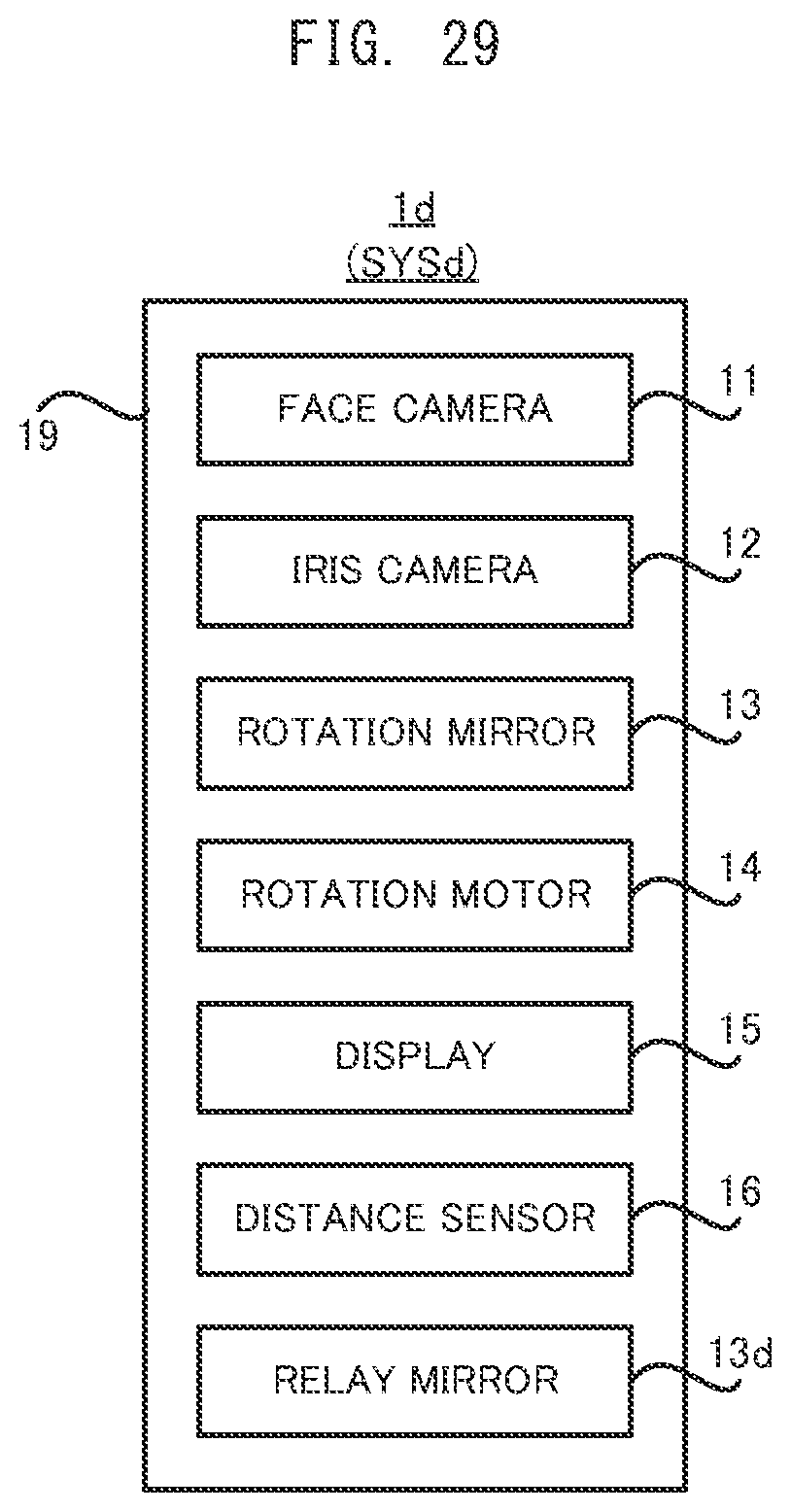 Patent US12147515 Figure 20 – Authentication system and imaging apparatus