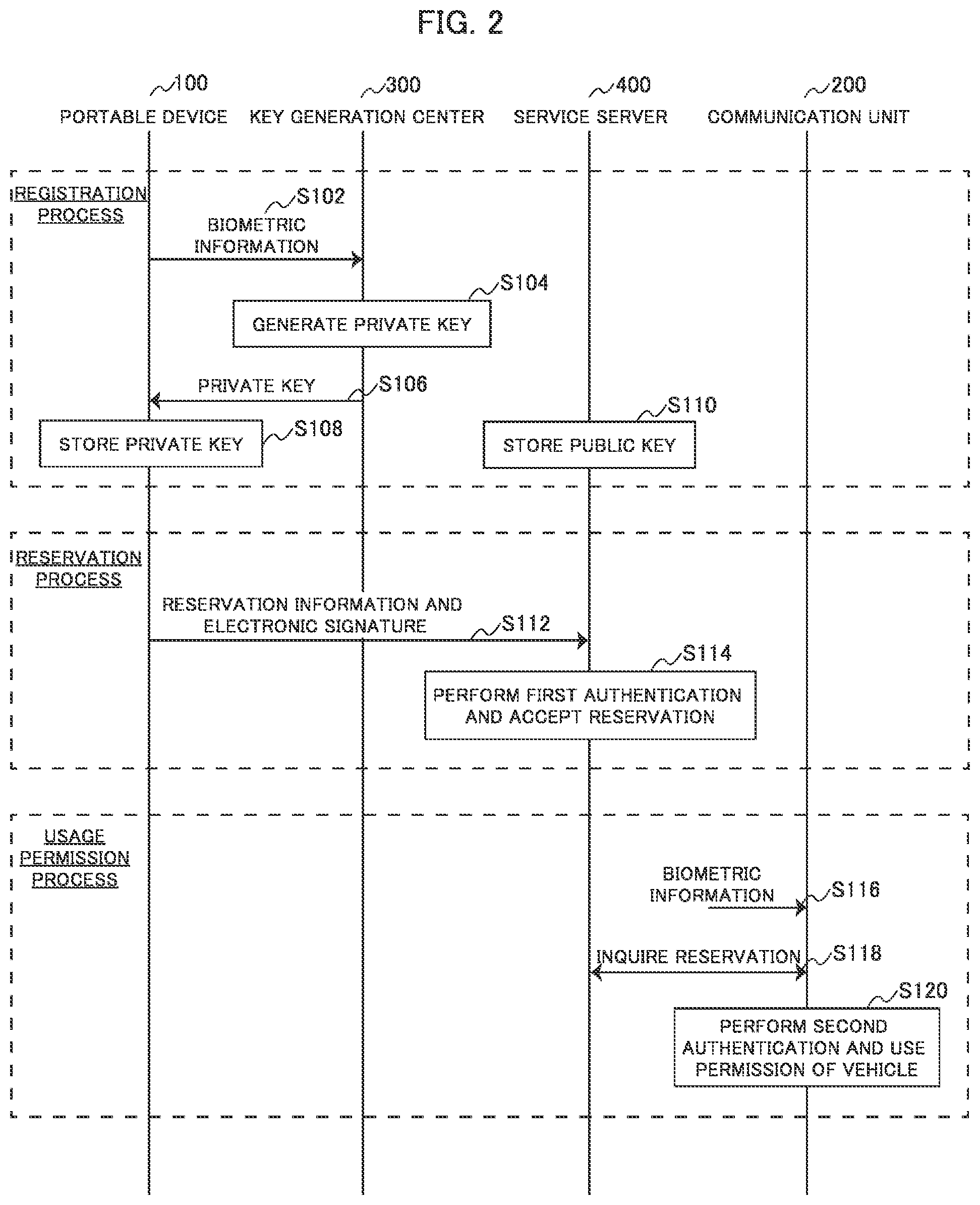 Patent US12147518 Figure 2 – System and authentication device