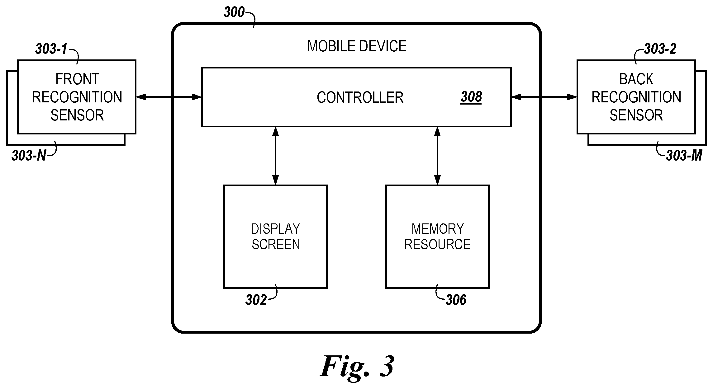 Patent US12147520 Figure 3 – Display visibility block