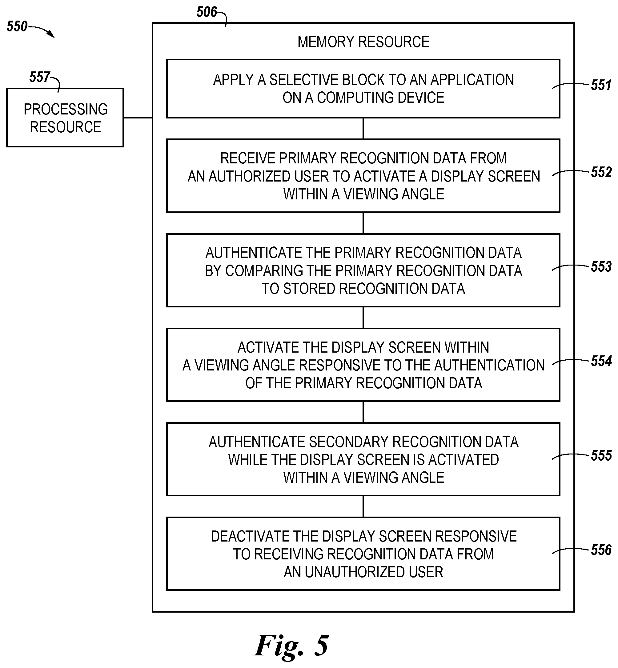 Patent US12147520 Figure 5 – Display visibility block