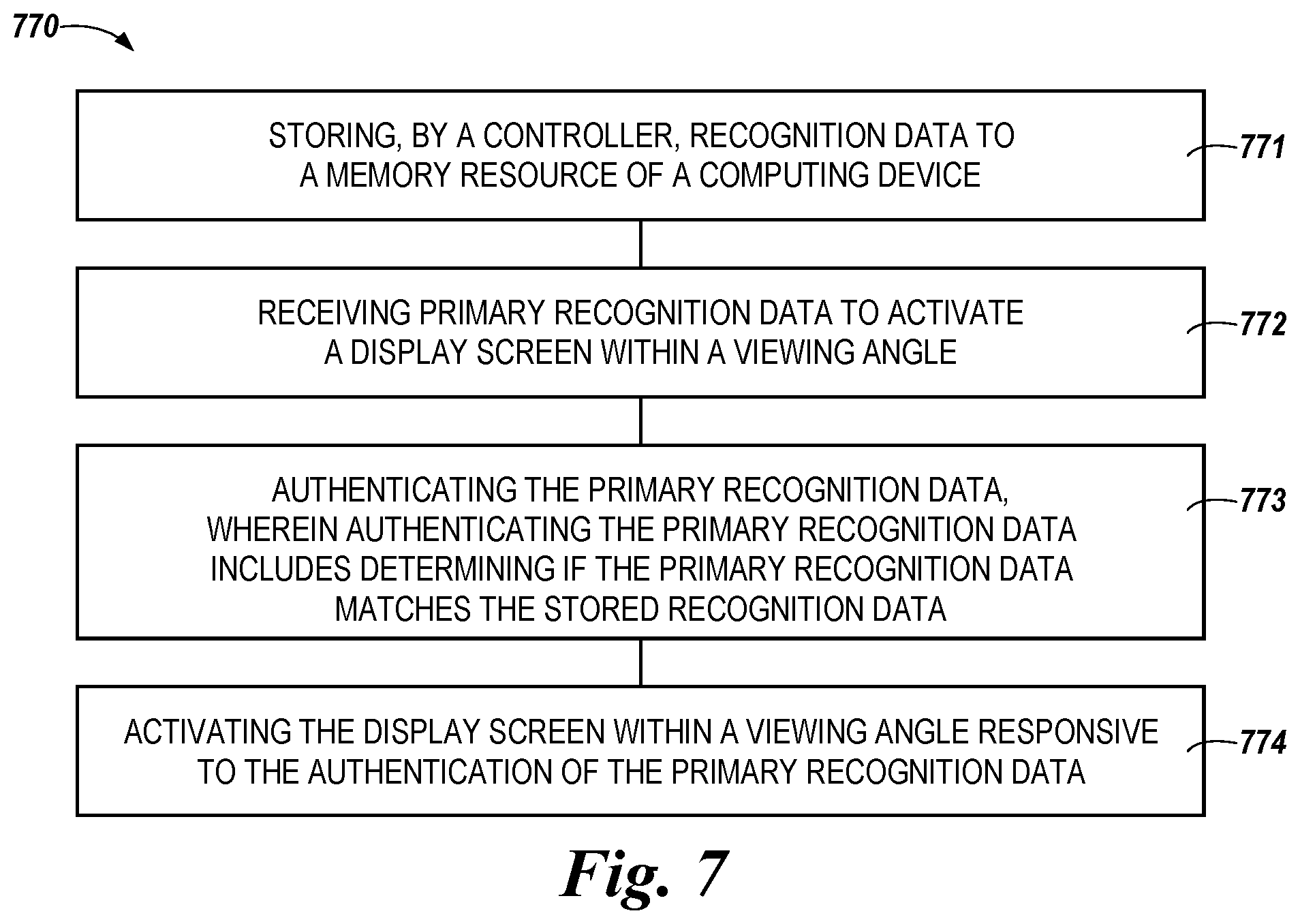 Patent US12147520 Figure 7 – Display visibility block
