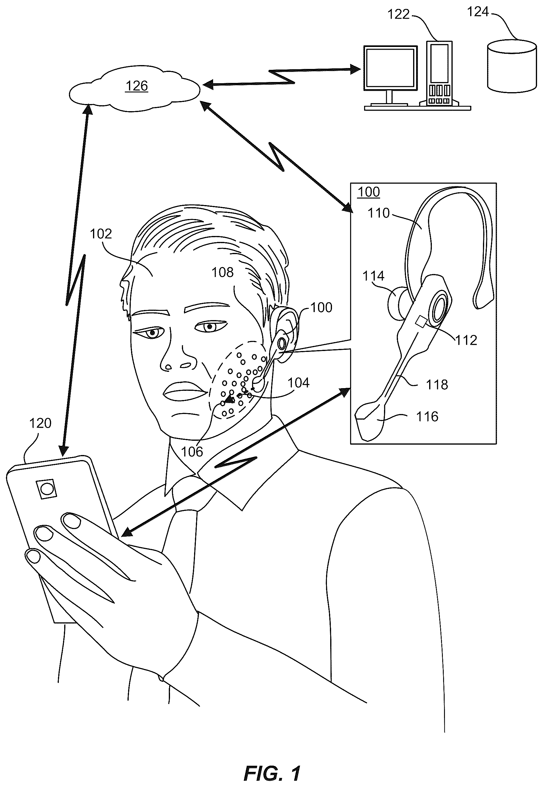 Patent US12147521 — Threshold facial micromovement intensity triggers interpretation — Figure 1