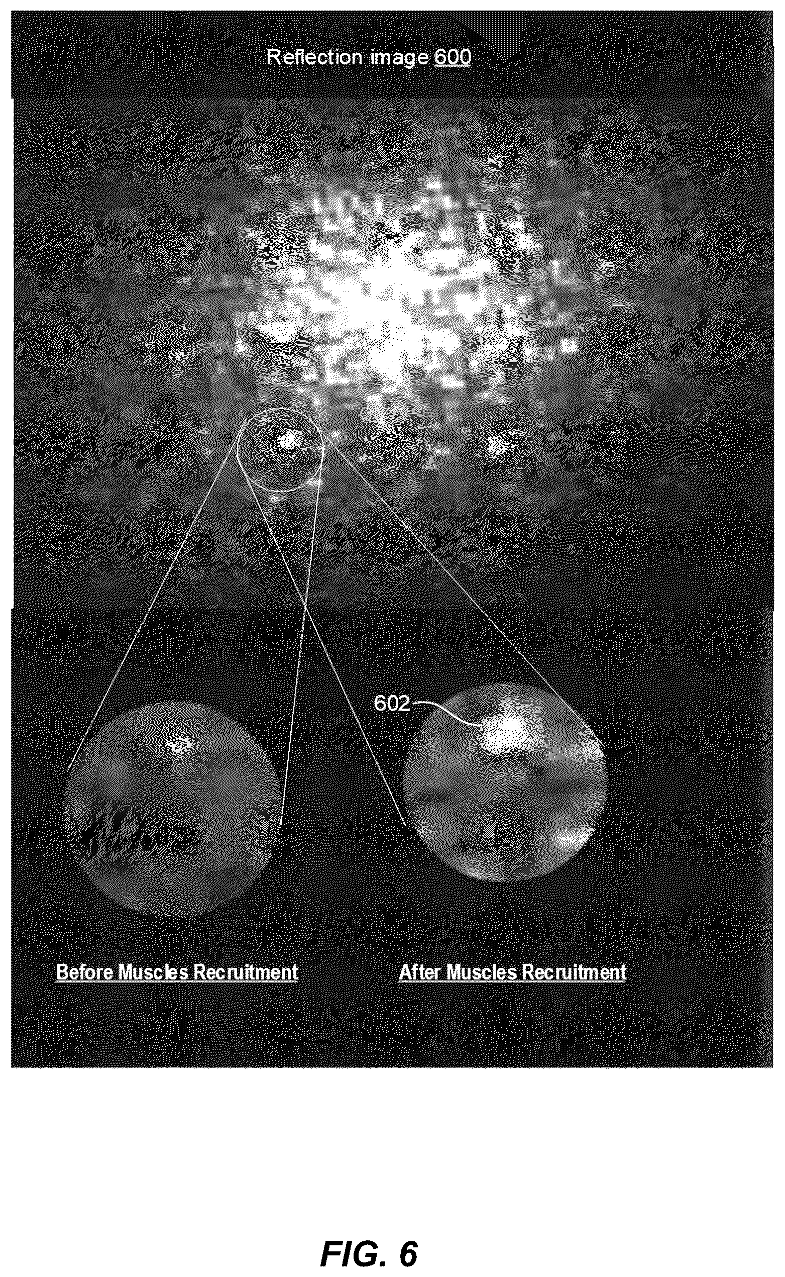 Patent US12147521 Figure 7 – Threshold facial micromovement intensity triggers interpretation