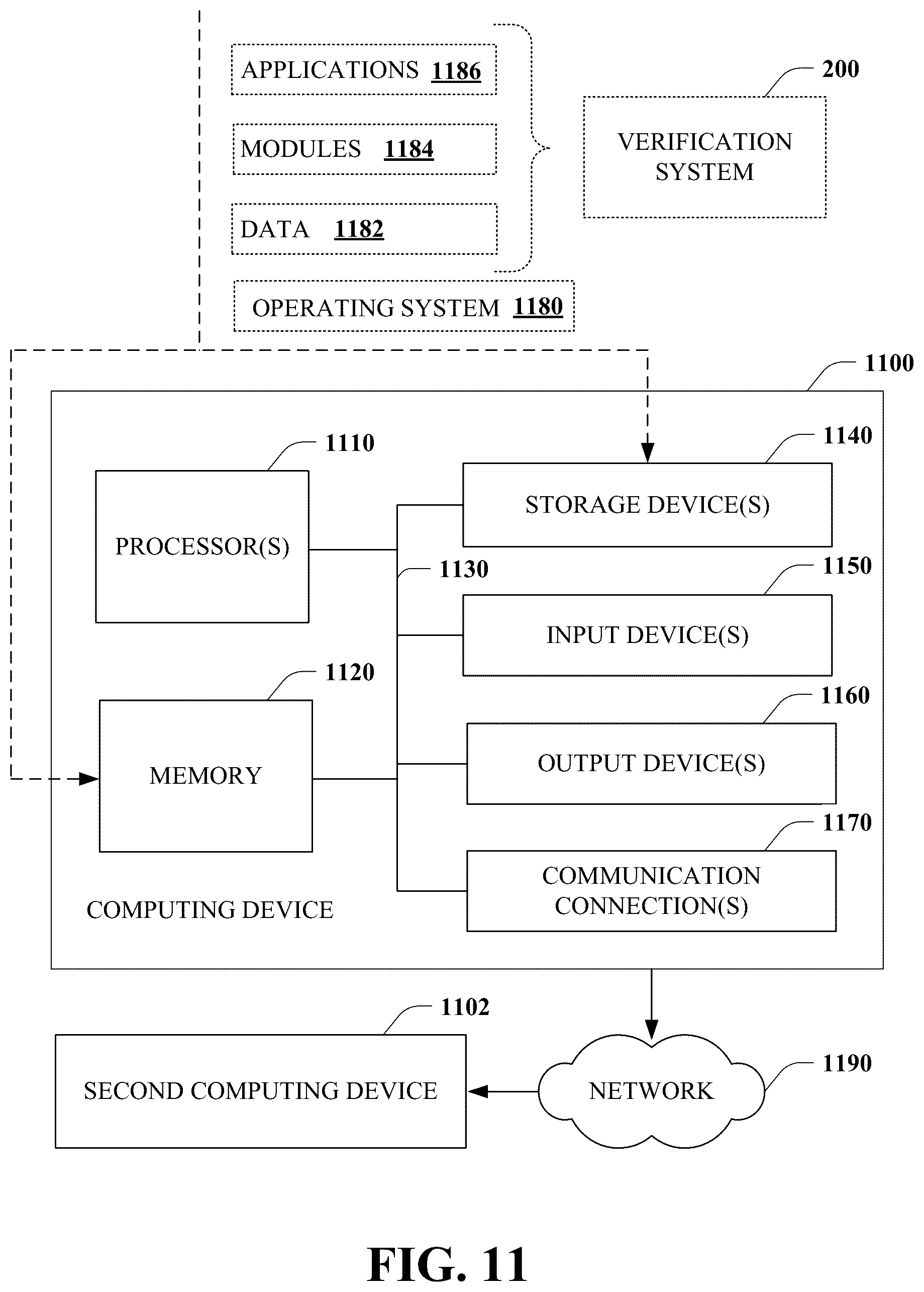 Patent US12147522 Figure 11 – Alternative identity verification and authorization method