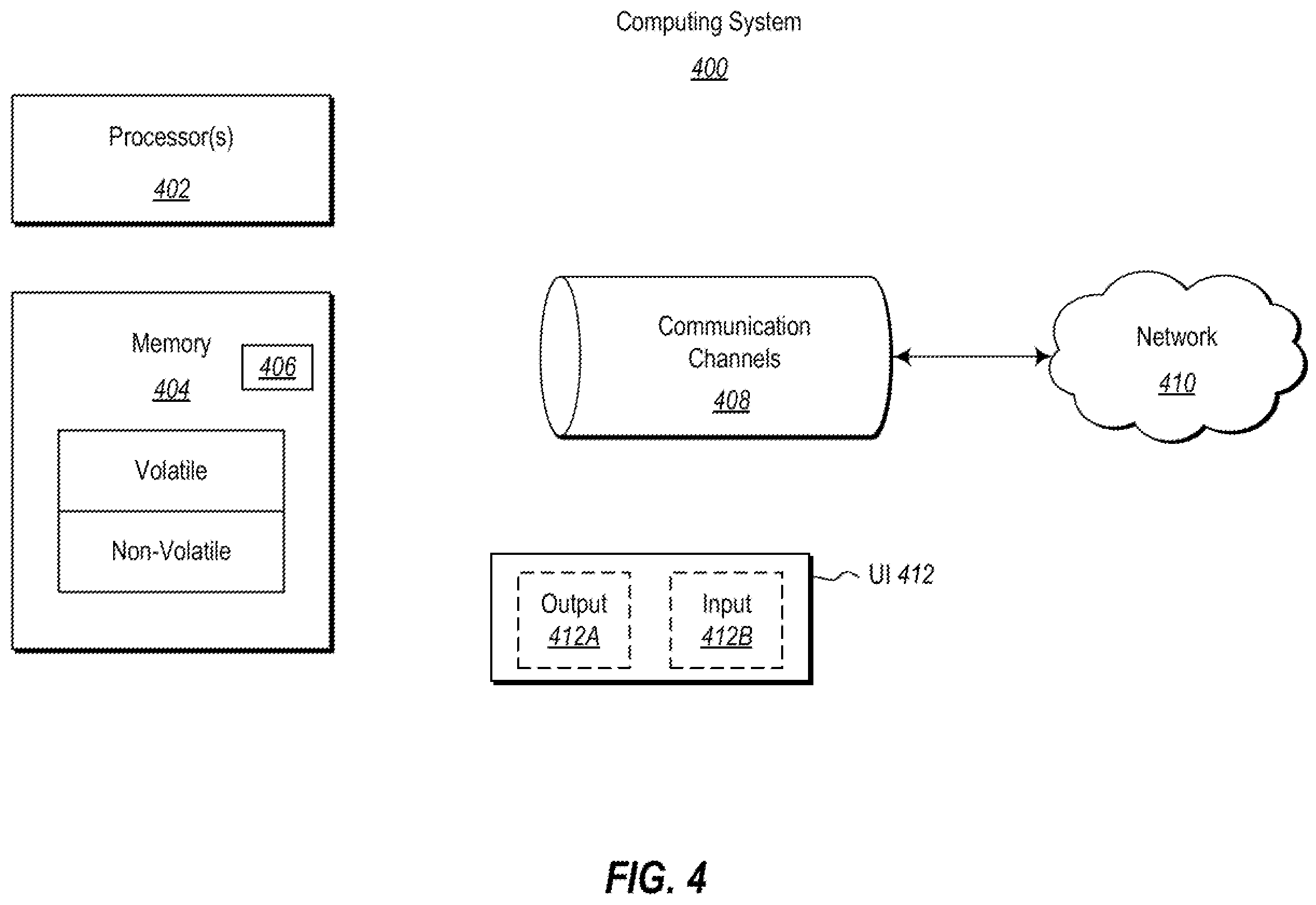 Patent US12147527 Figure 4 – Code injection detection using syntactic deviation