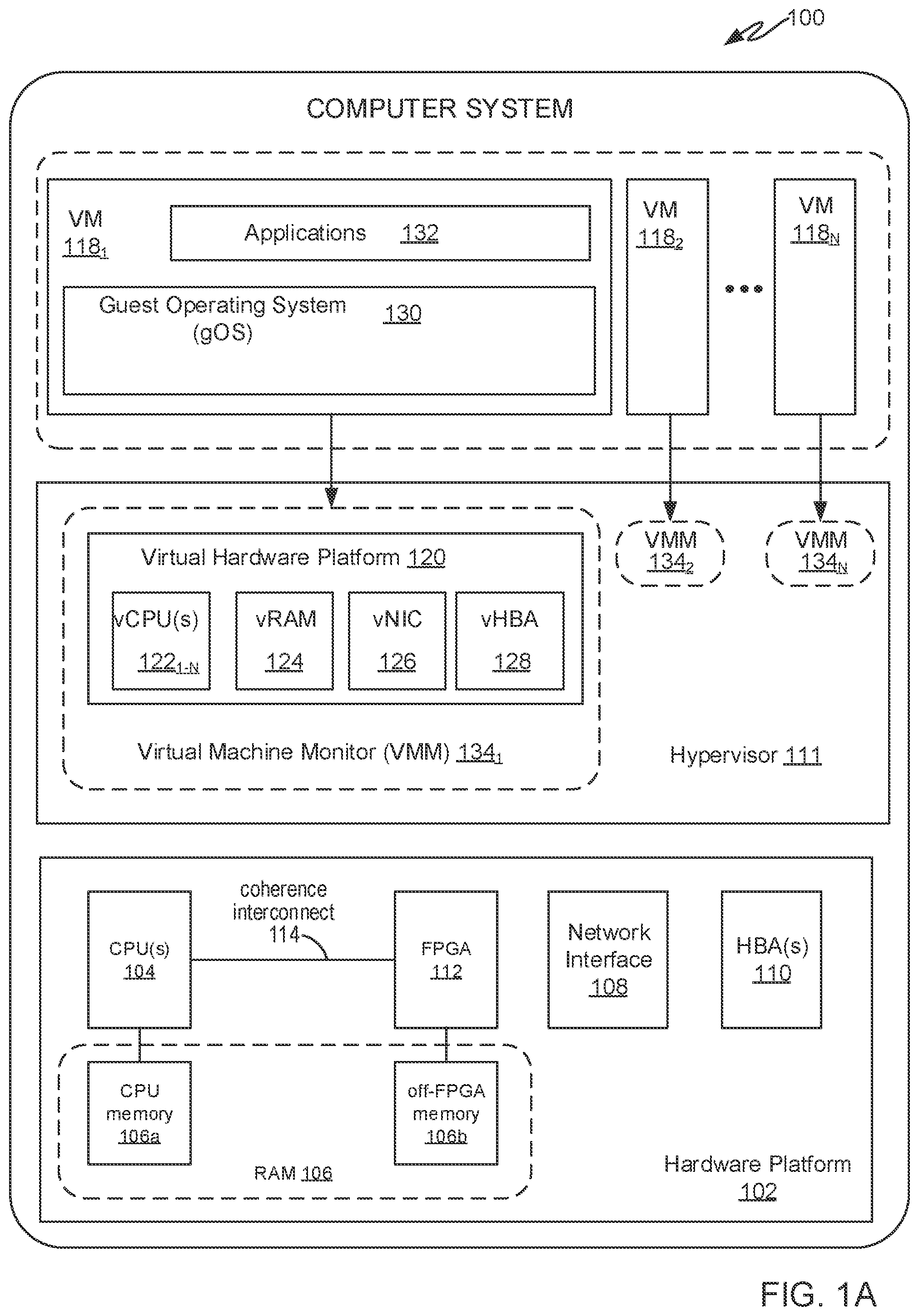 Patent US12147528 — Coherence-based attack detection — Figure 1