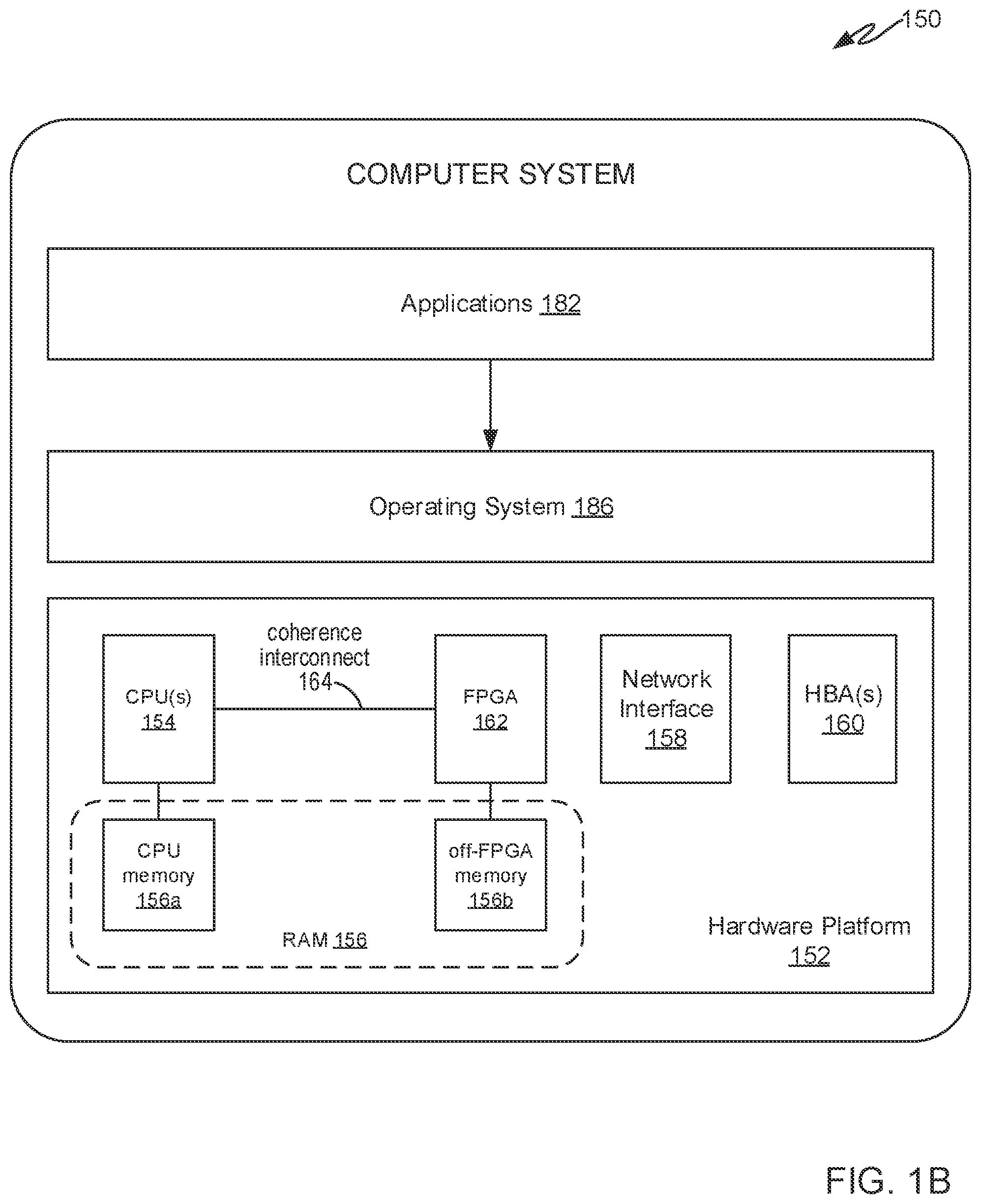 Patent US12147528 Figure 2 – Coherence-based attack detection