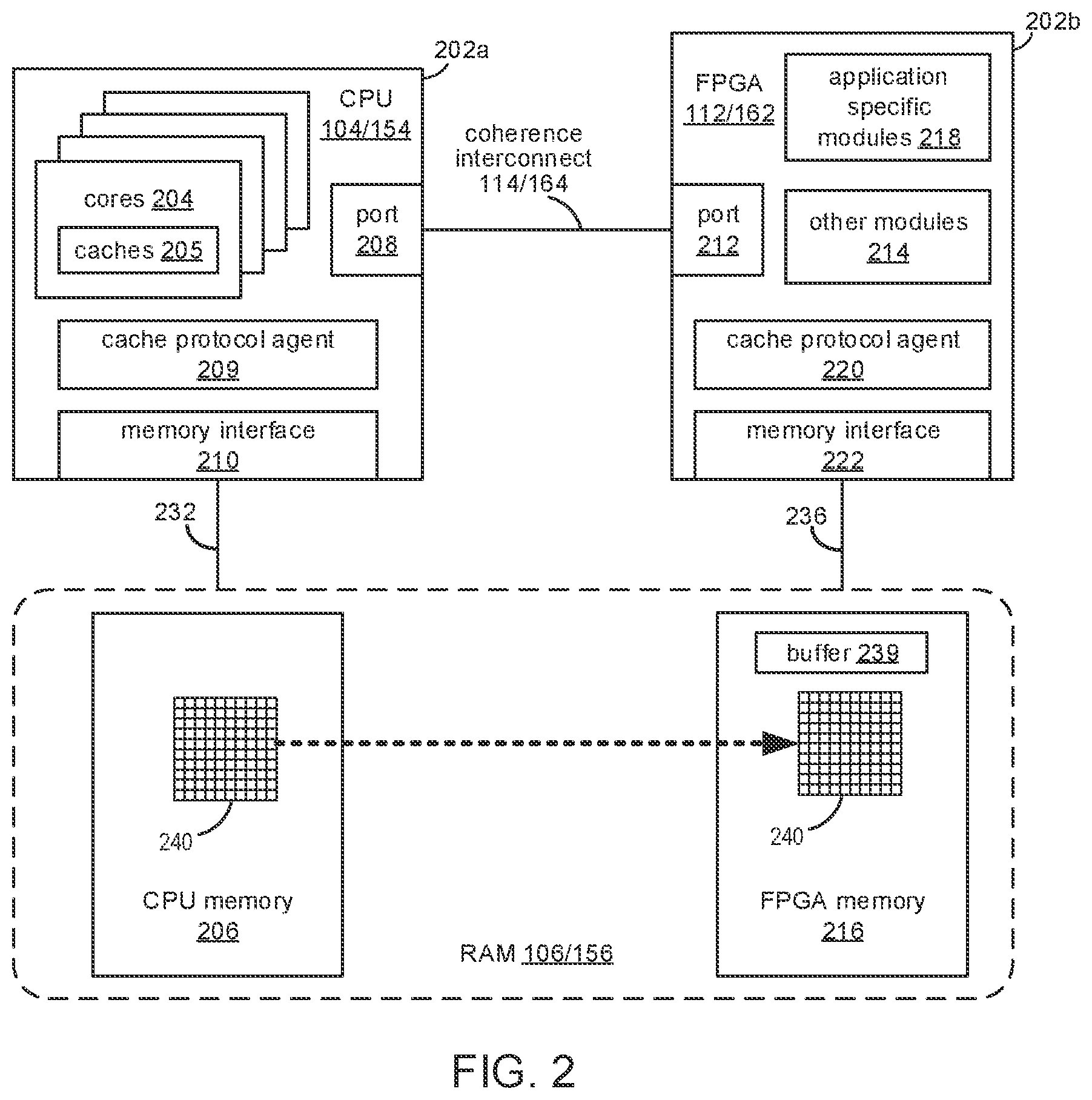 Patent US12147528 Figure 3 – Coherence-based attack detection