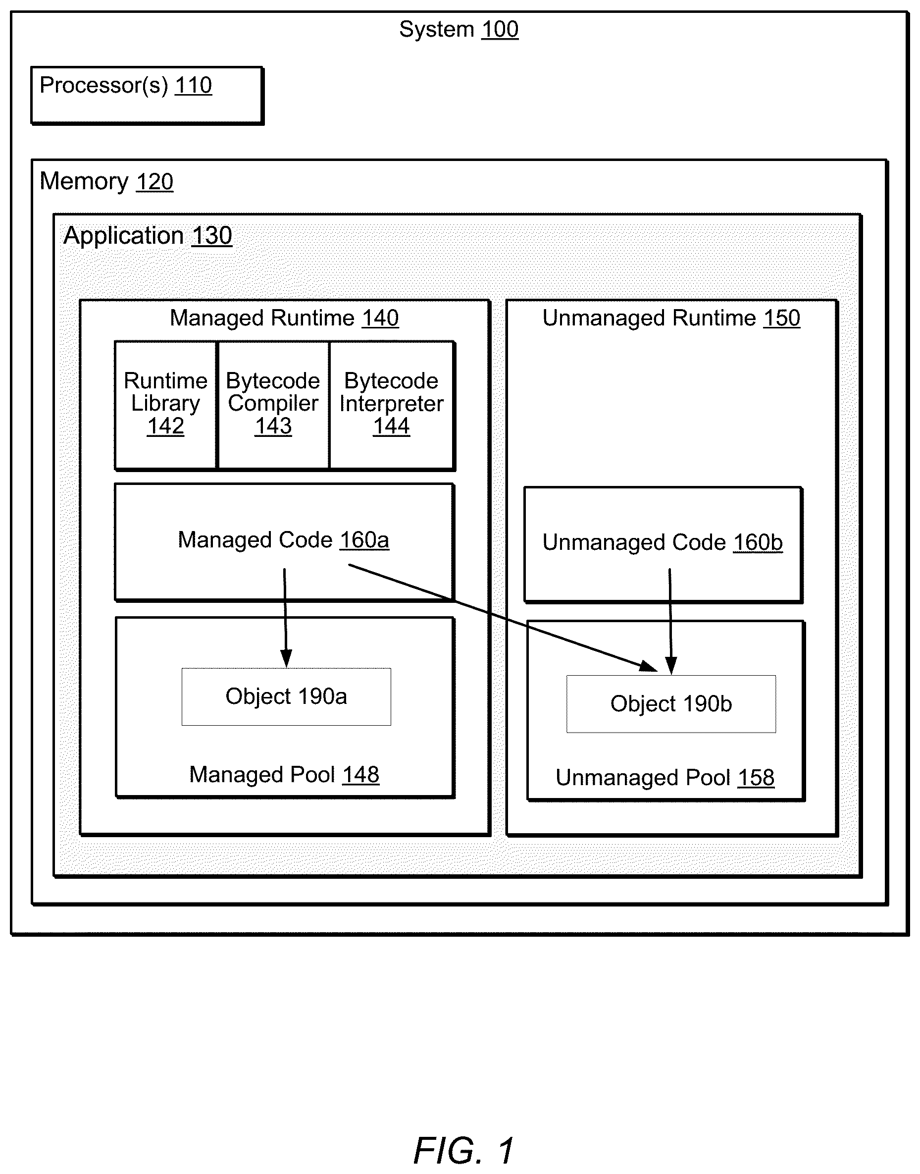 Patent US12147529 Figure 1 – Hybrid managed and unmanaged data model