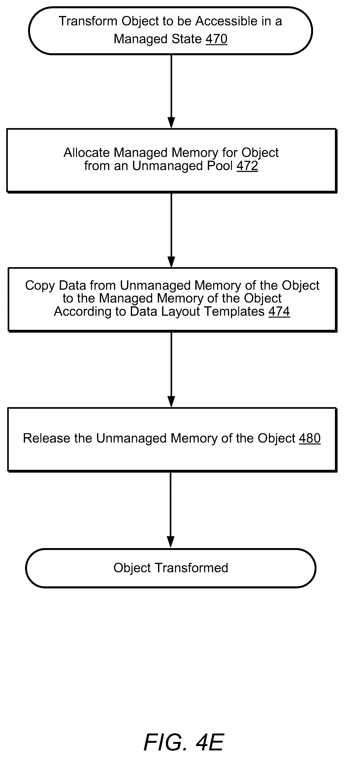 Patent US12147529 Figure 8 – Hybrid managed and unmanaged data model