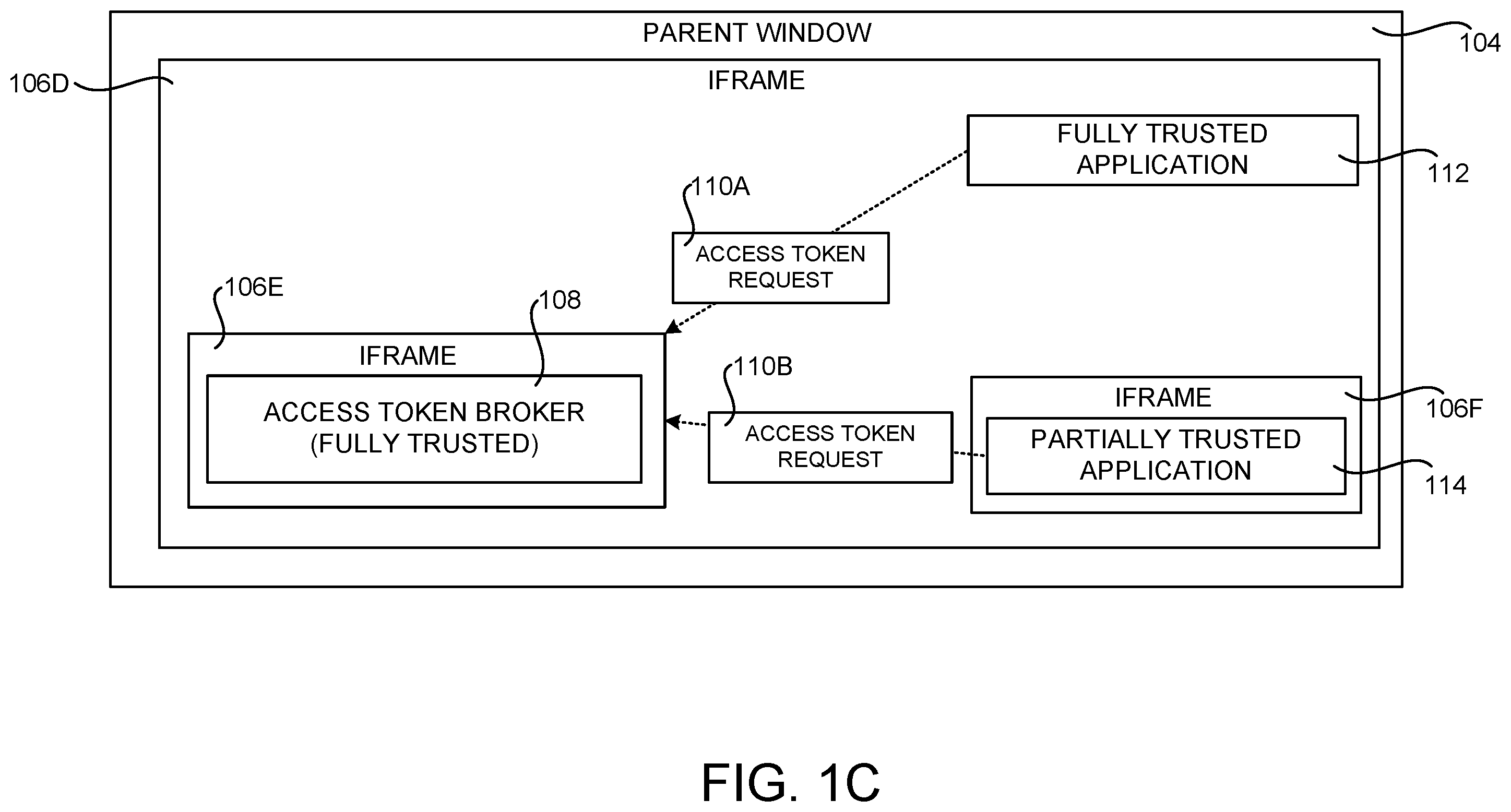 Patent US12147533 Figure 3 – Securely brokering access tokens to partially trusted code