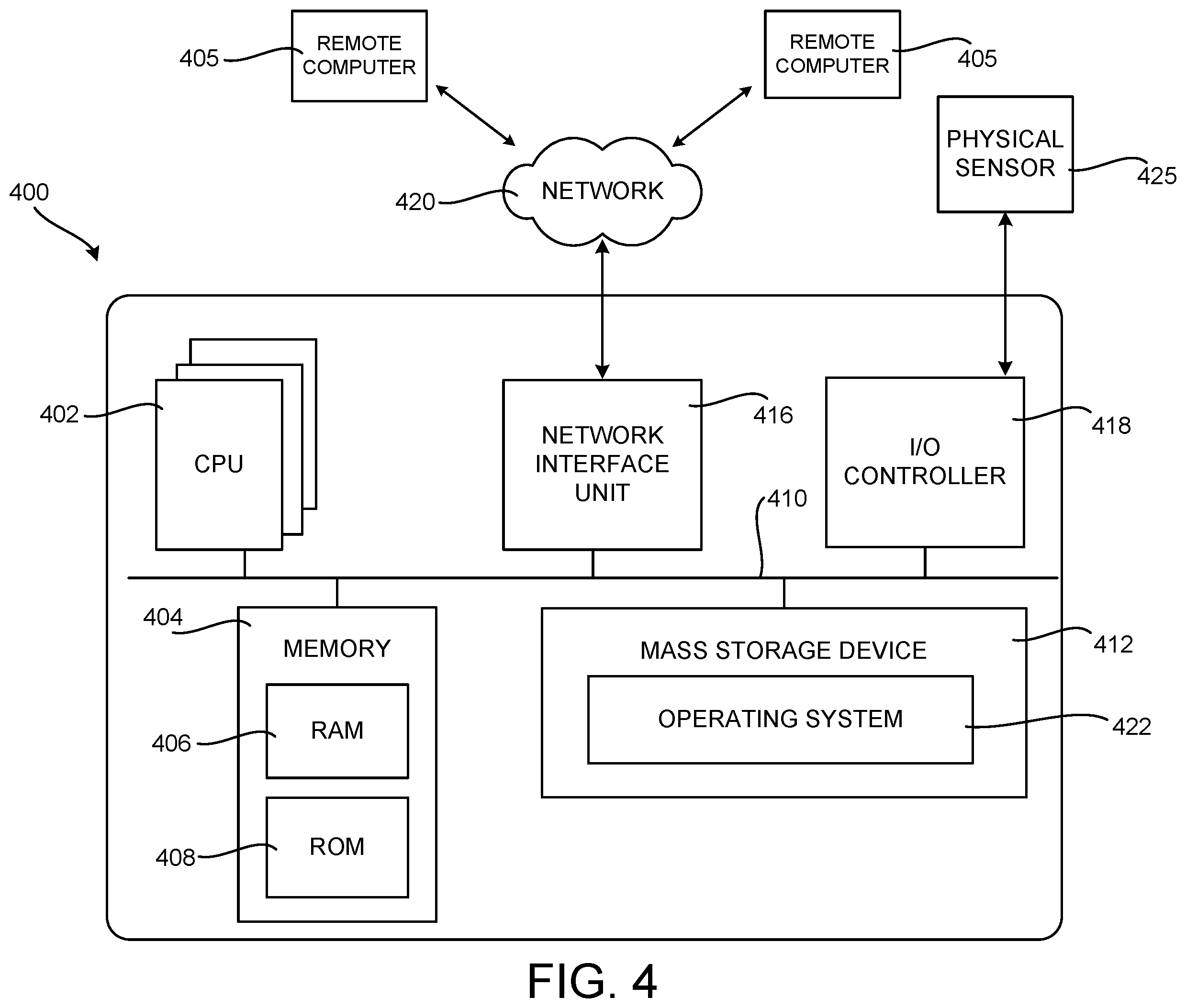 Patent US12147533 Figure 8 – Securely brokering access tokens to partially trusted code