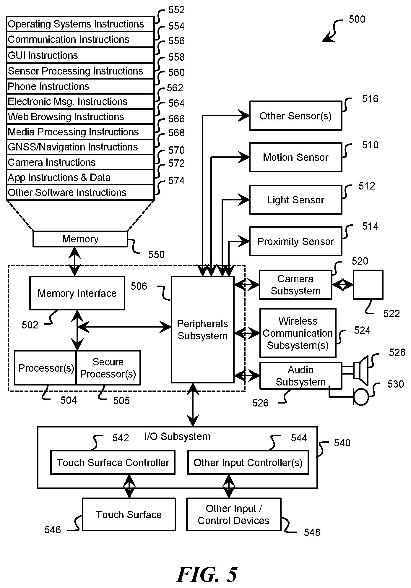 Patent US12147534 Figure 5 – Graph-based classification of elements