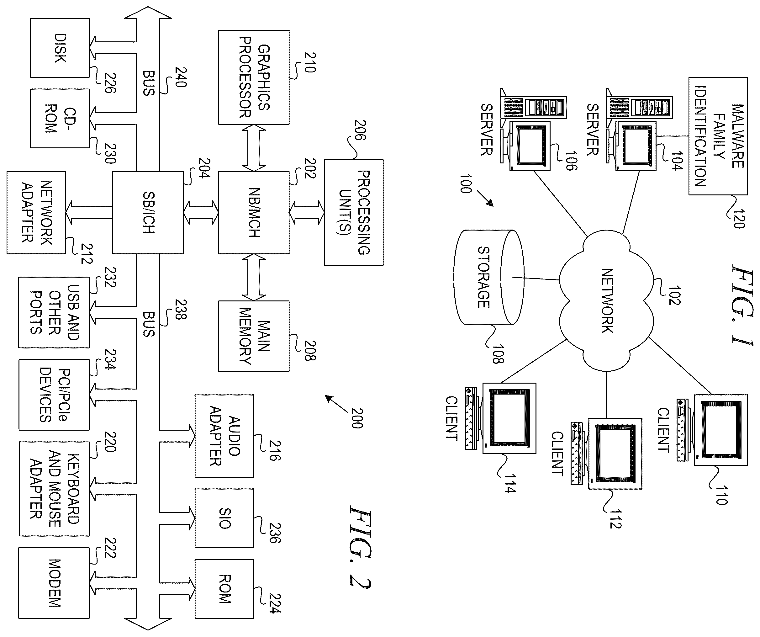 Patent US12147537 Figure 1 – Automated identification of malware families based on shared evidences