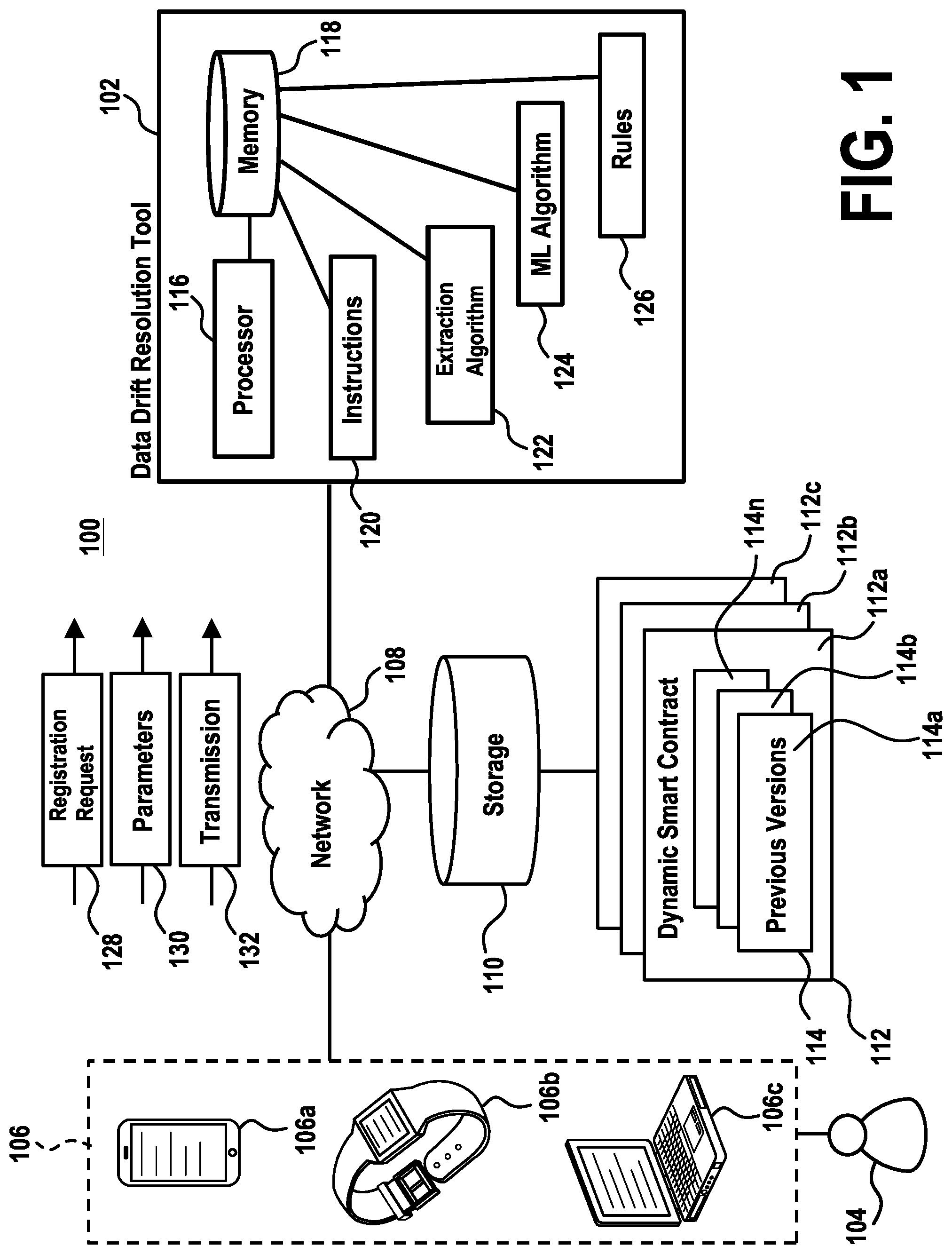 Patent US12147539 Figure 1 – System and method for automatic identification of unauthorized updates to internet of things devices