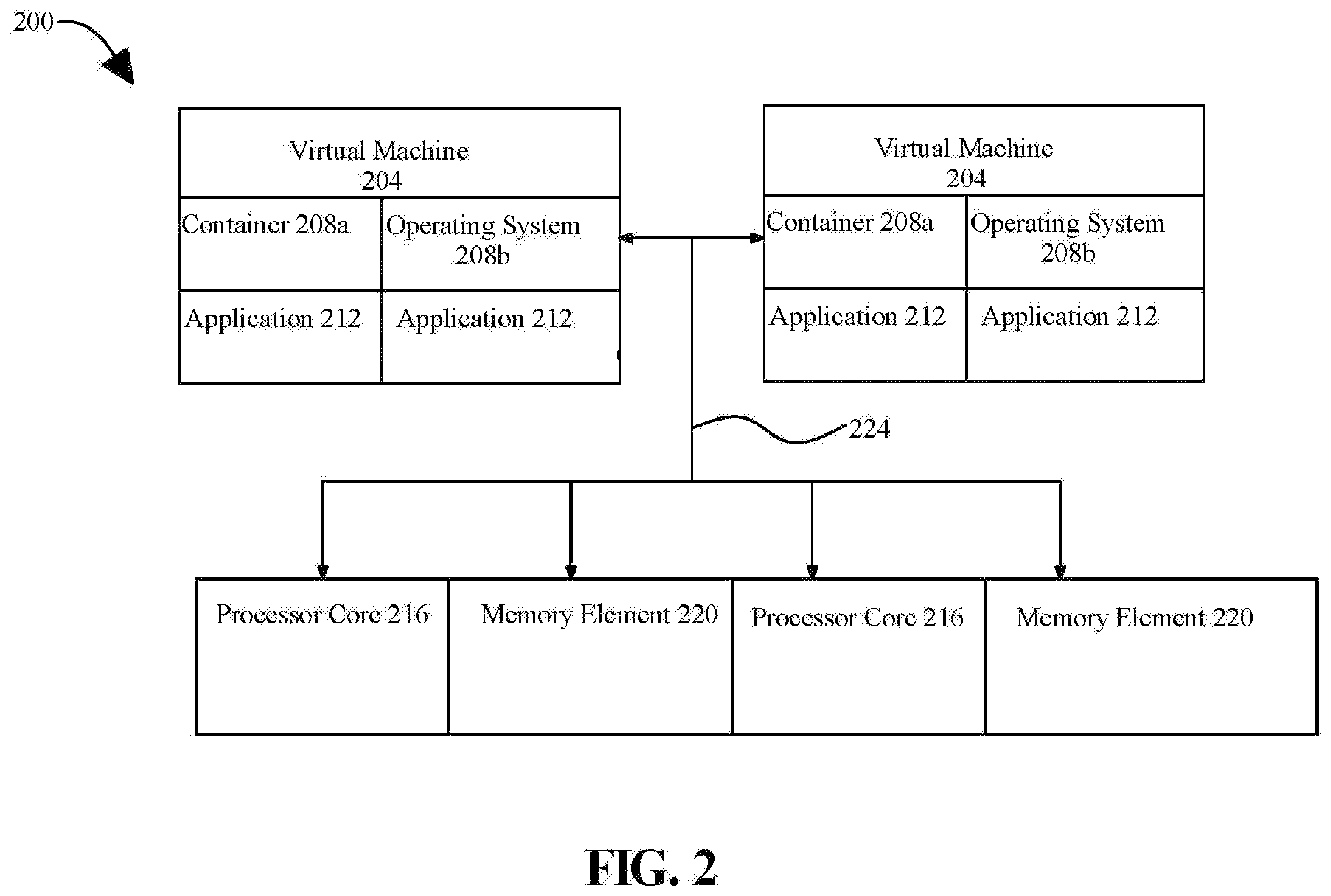Patent US12147542 Figure 2 – Field-deployable hardware apparatus
