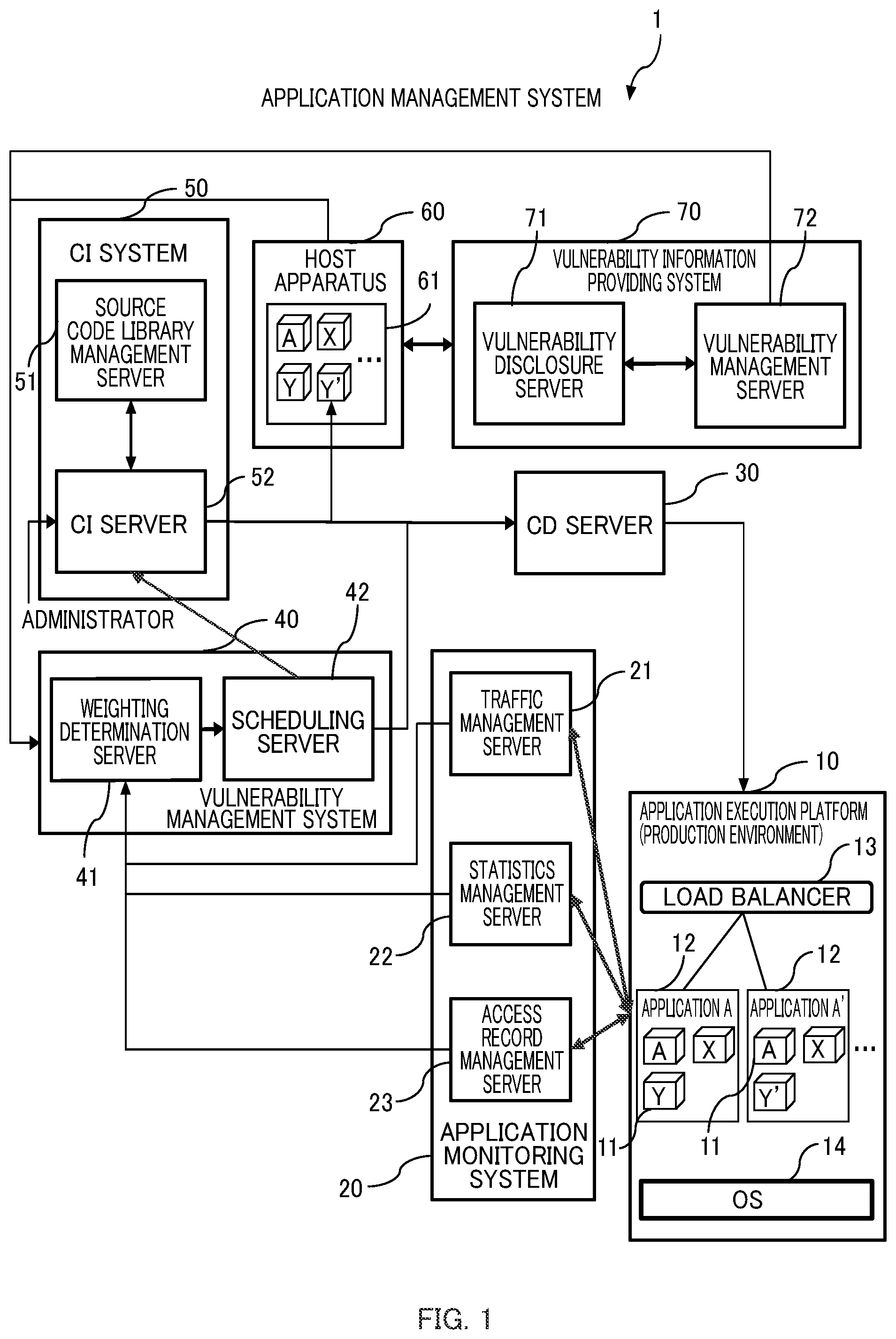 Patent US12147543 Figure 1 – Vulnerability management system and vulnerability management method