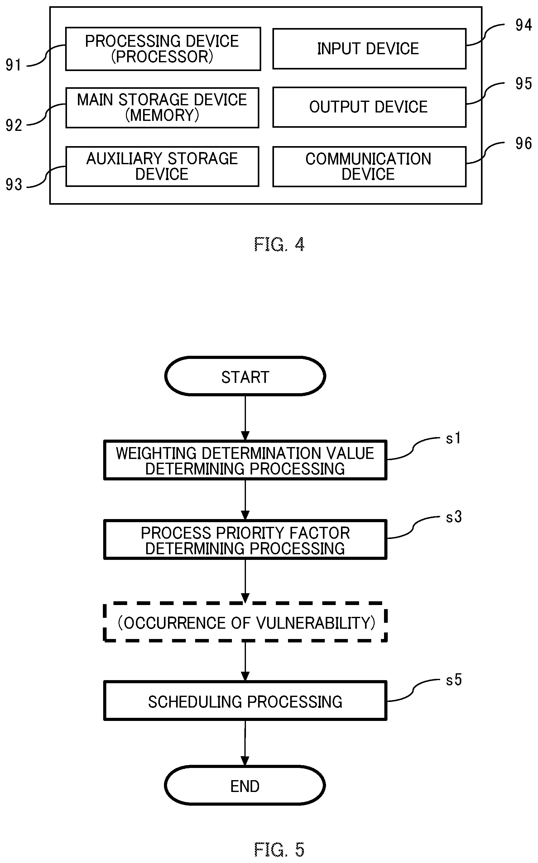 Patent US12147543 Figure 4 – Vulnerability management system and vulnerability management method
