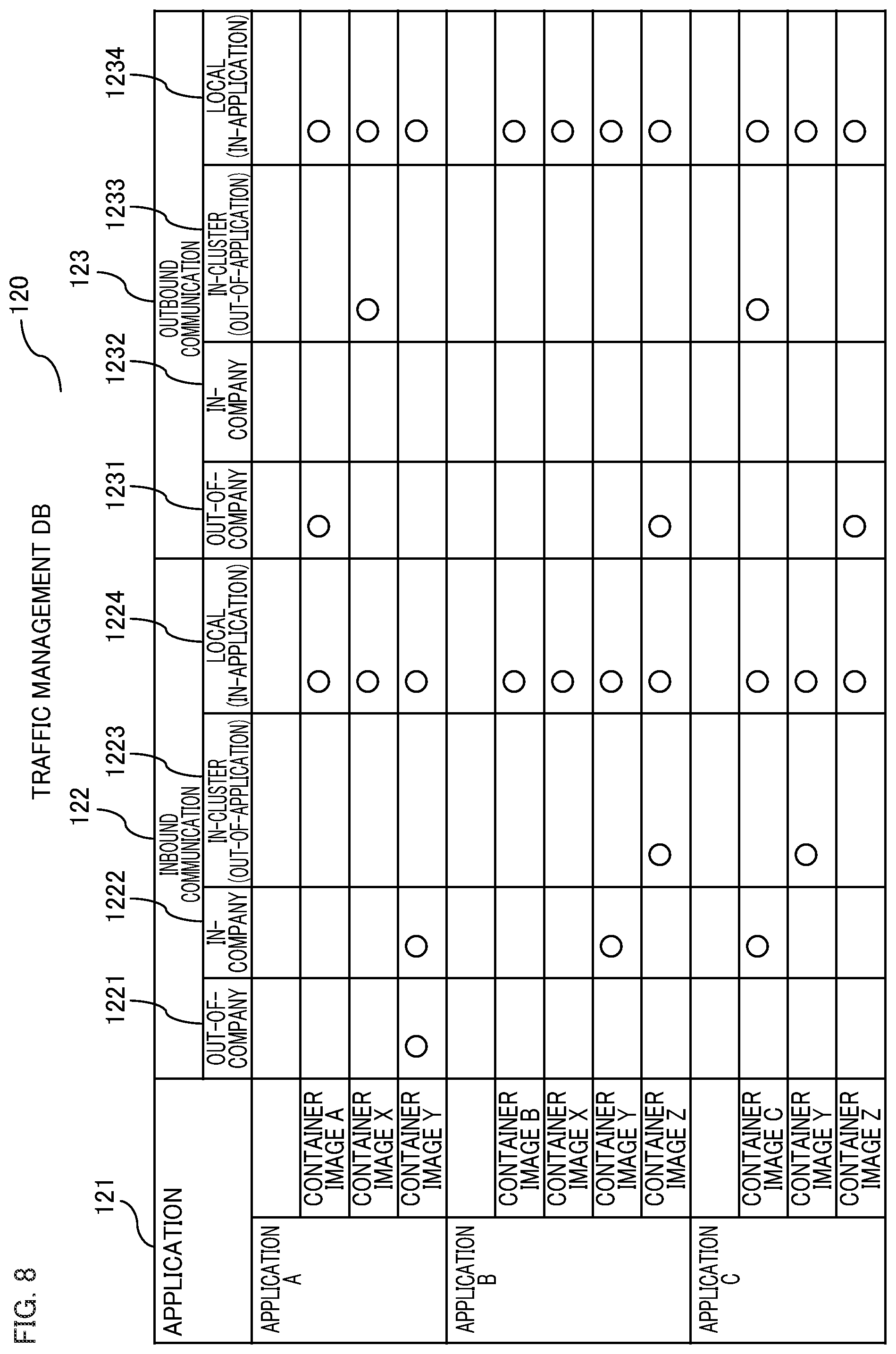 Patent US12147543 Figure 7 – Vulnerability management system and vulnerability management method